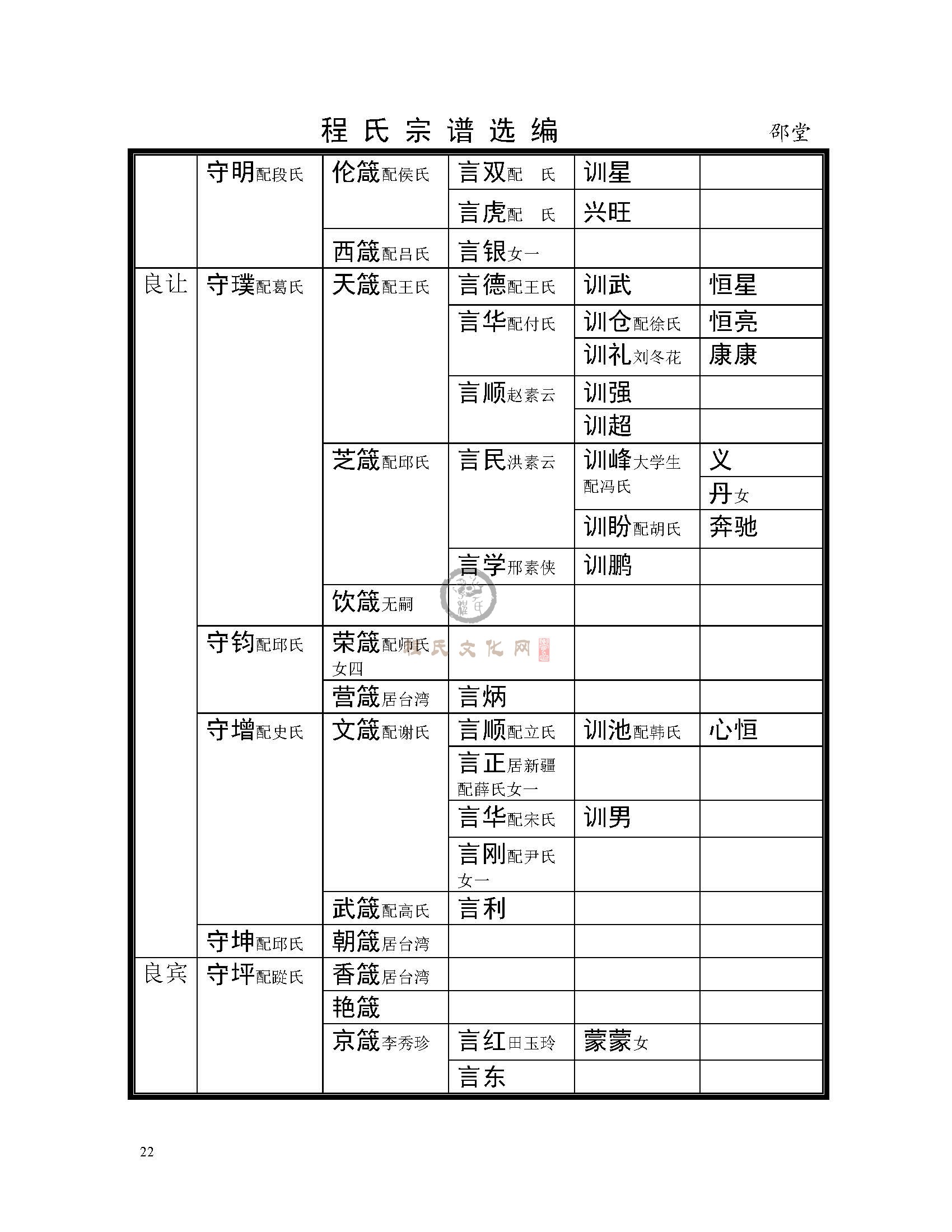 邵堂支系 (4).jpg