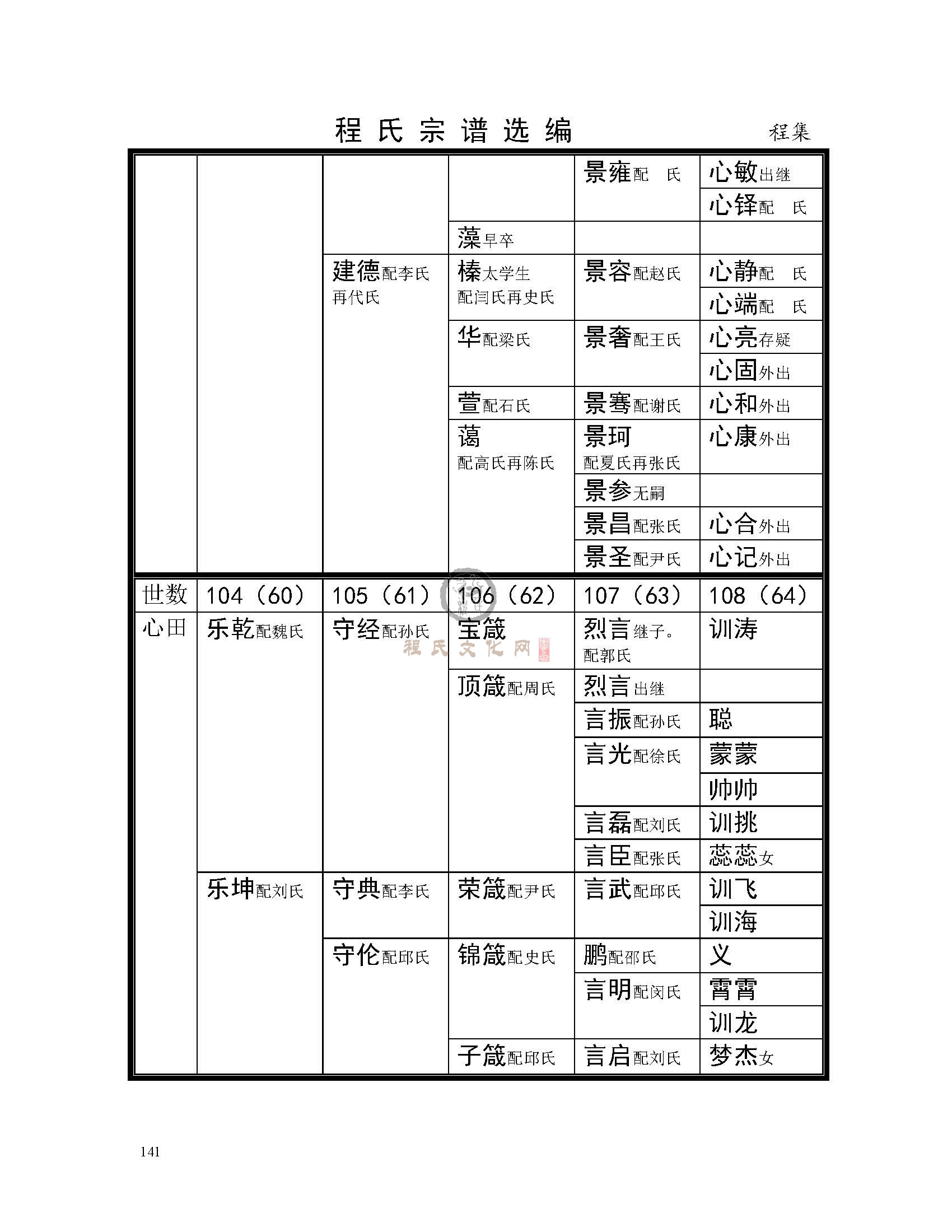 程集支系 (2).jpg