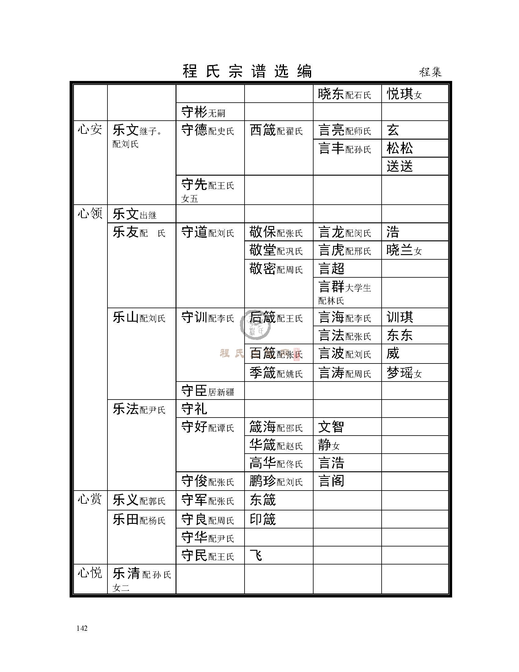 程集支系 (3).jpg