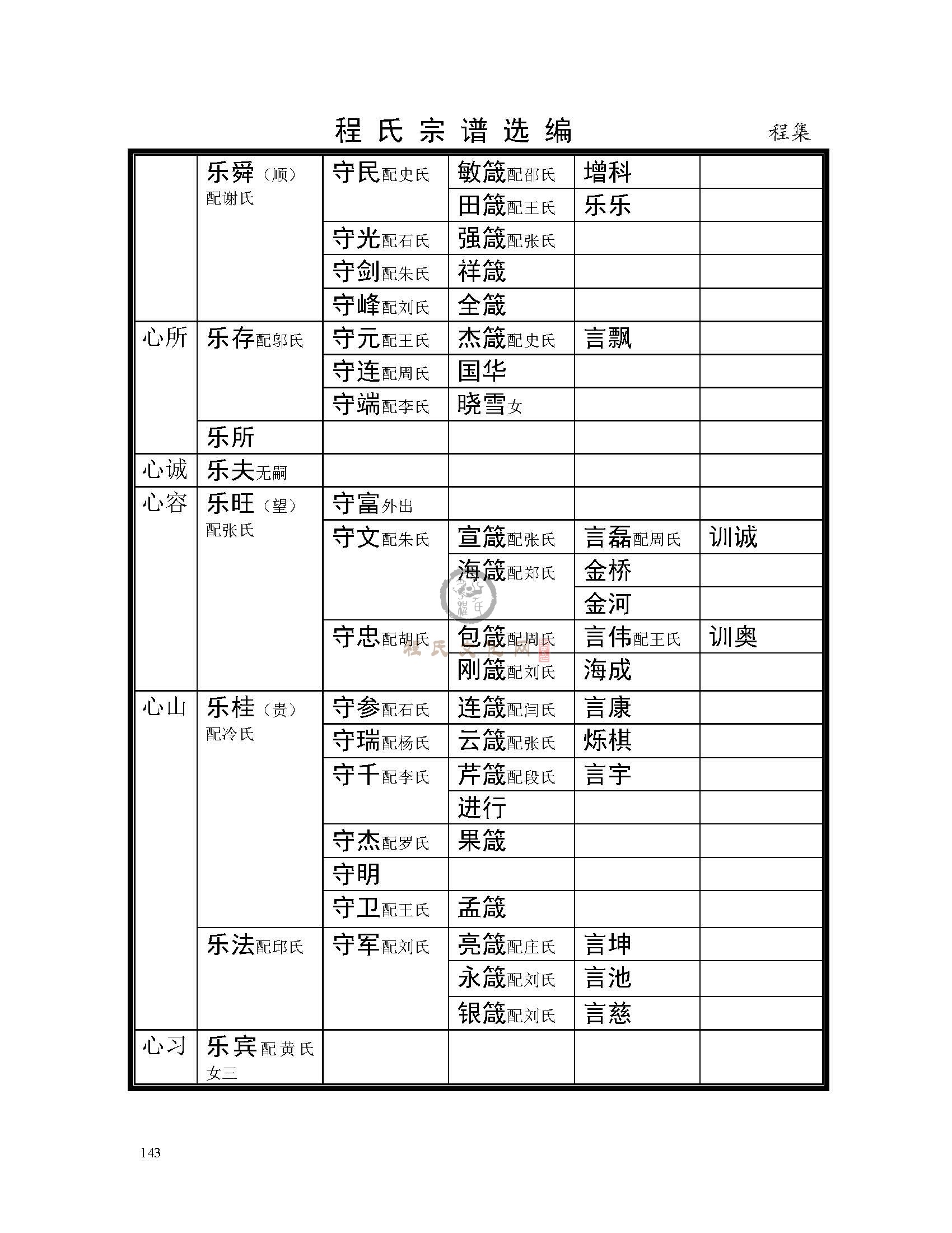 程集支系 (4).jpg