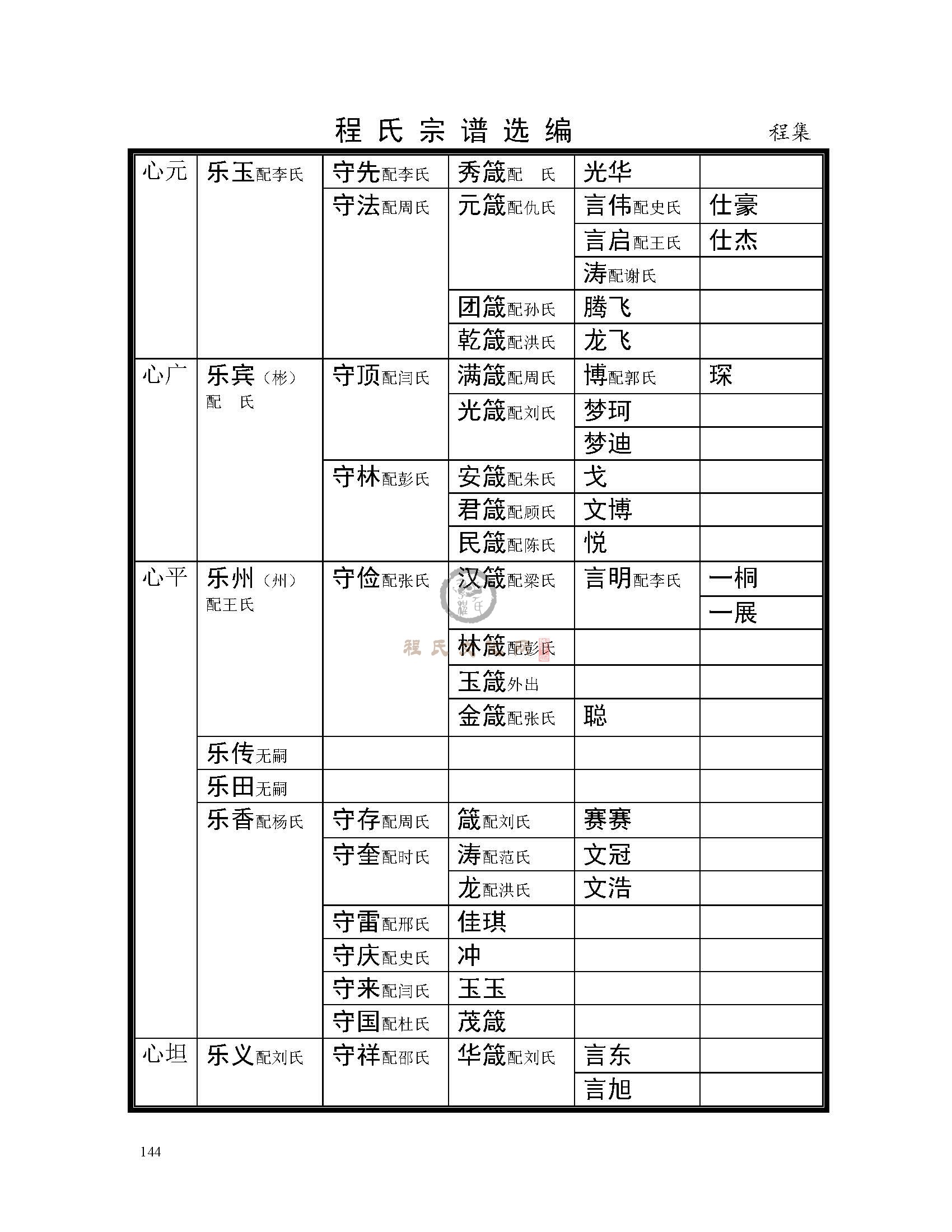 程集支系 (5).jpg