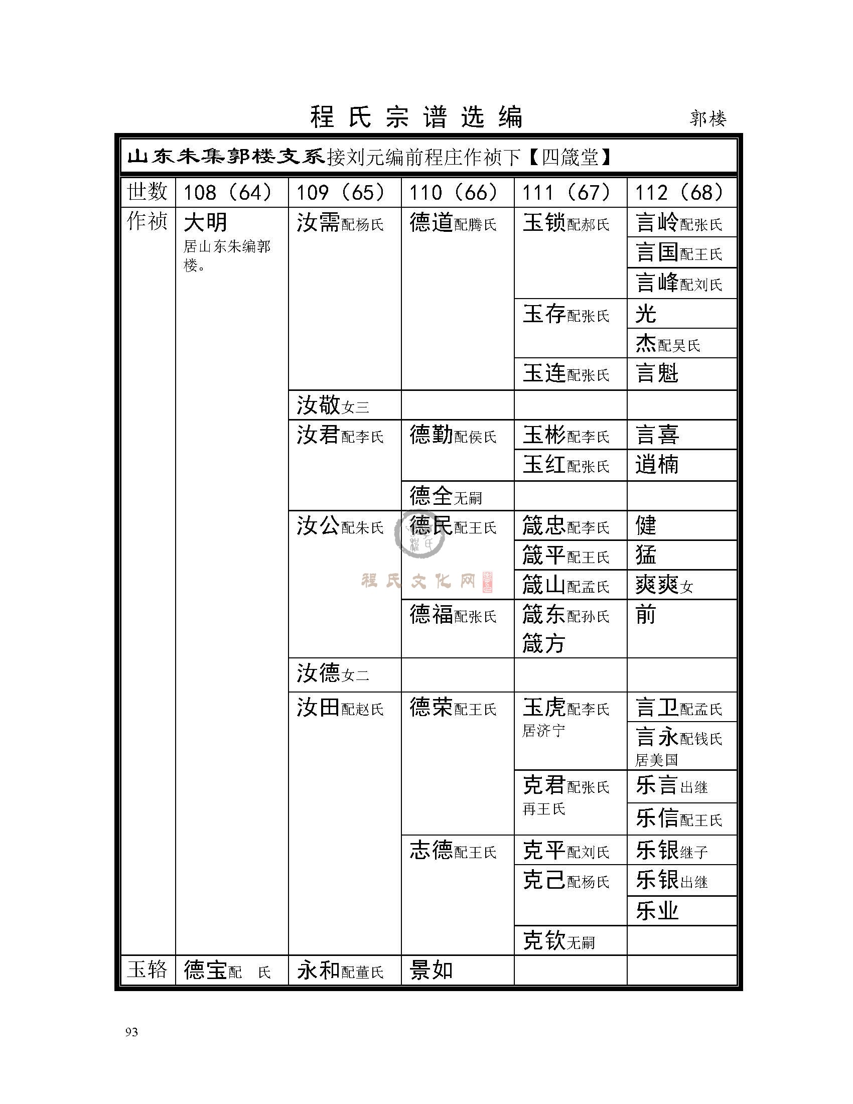 郭楼支系 (1).jpg