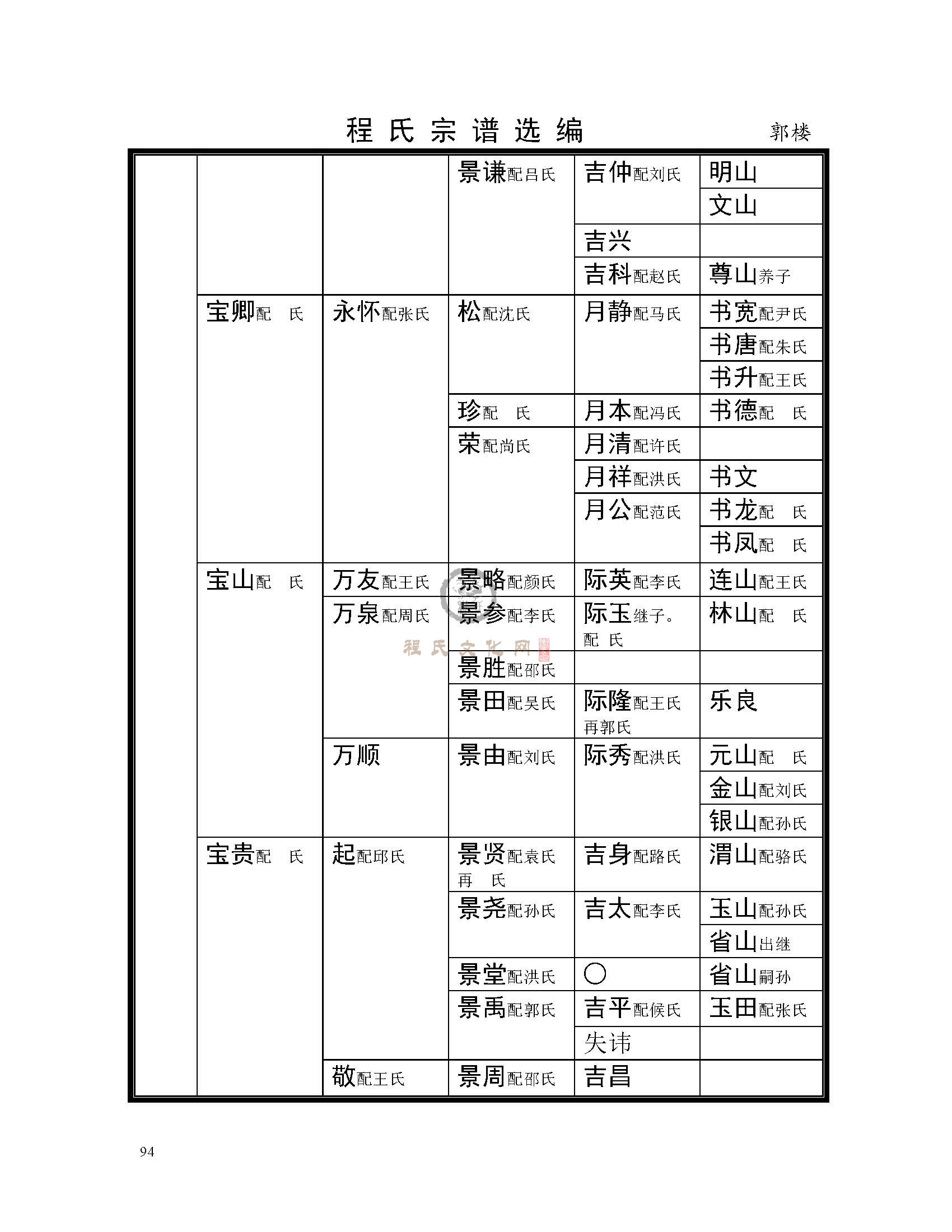 郭楼支系 (2).jpg