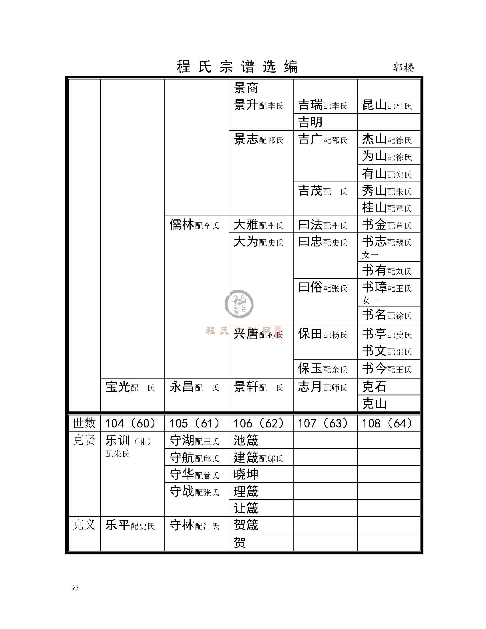 郭楼支系 (3).jpg