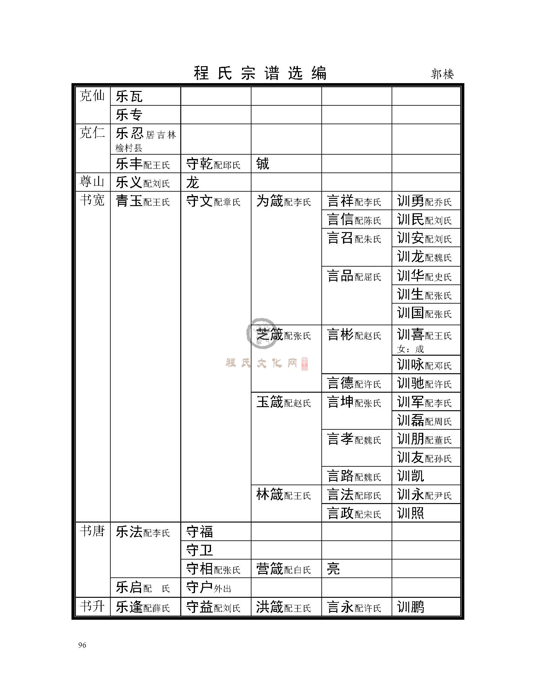 郭楼支系 (4).jpg