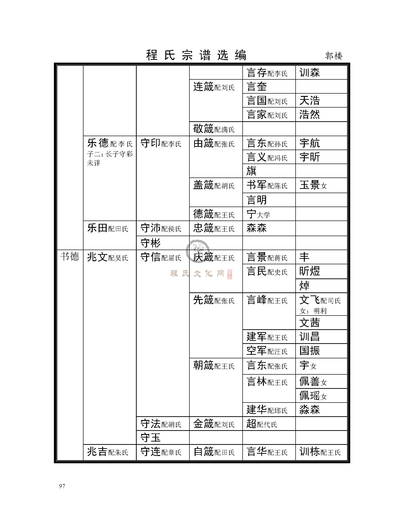 郭楼支系 (5).jpg