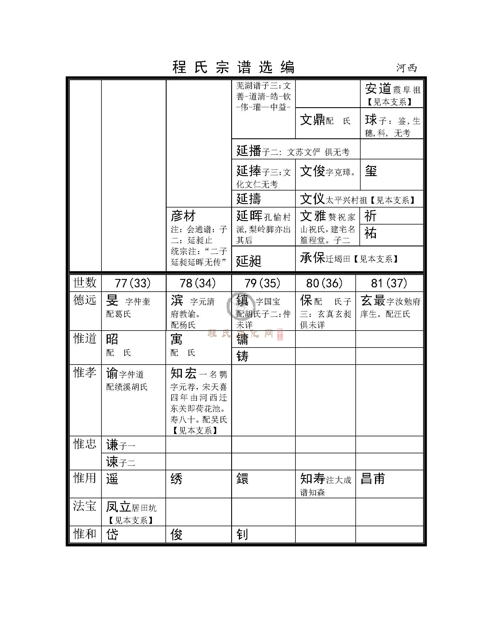 歙河西支系  (2).jpg