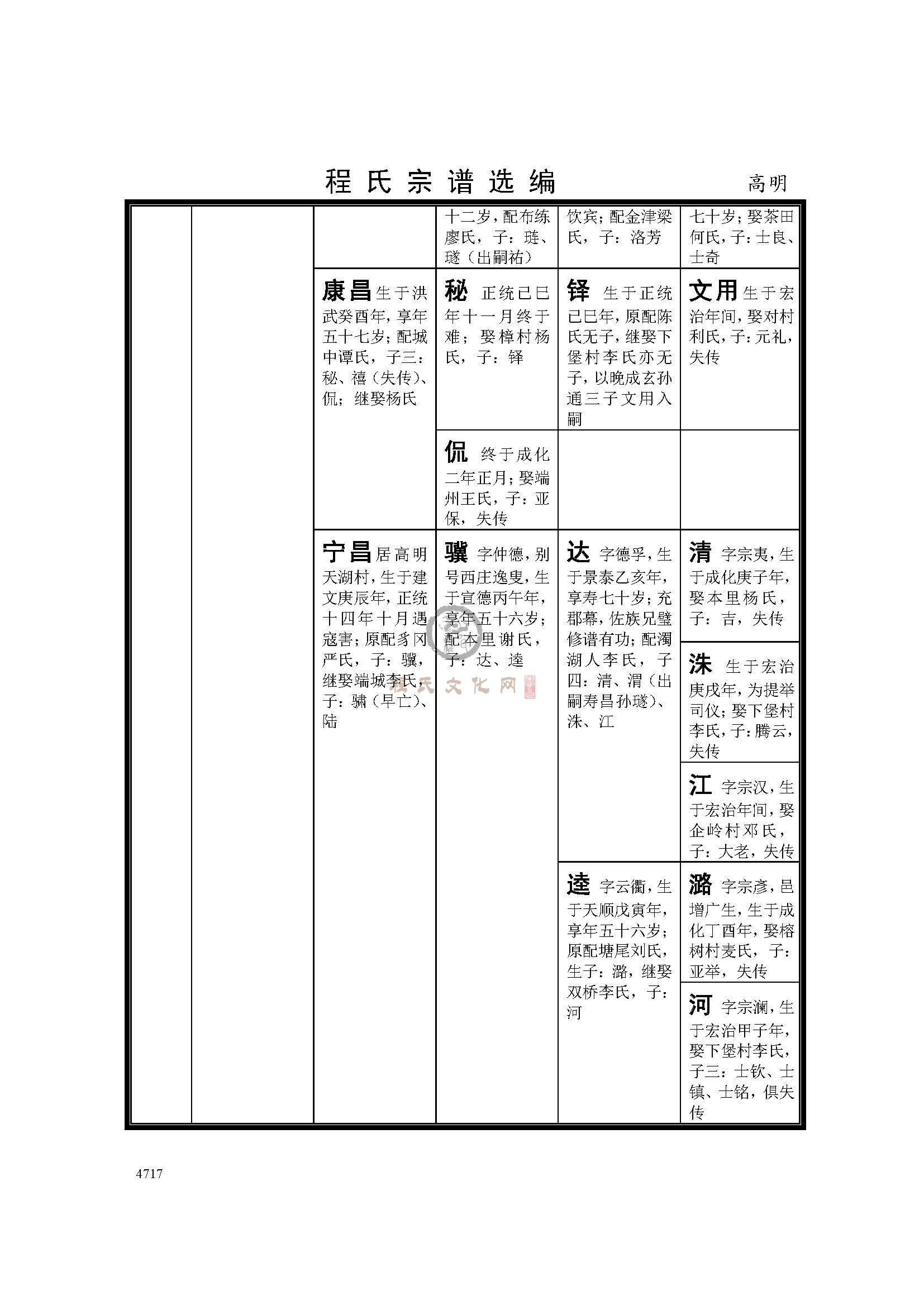 岭南高明支系 (6).jpg