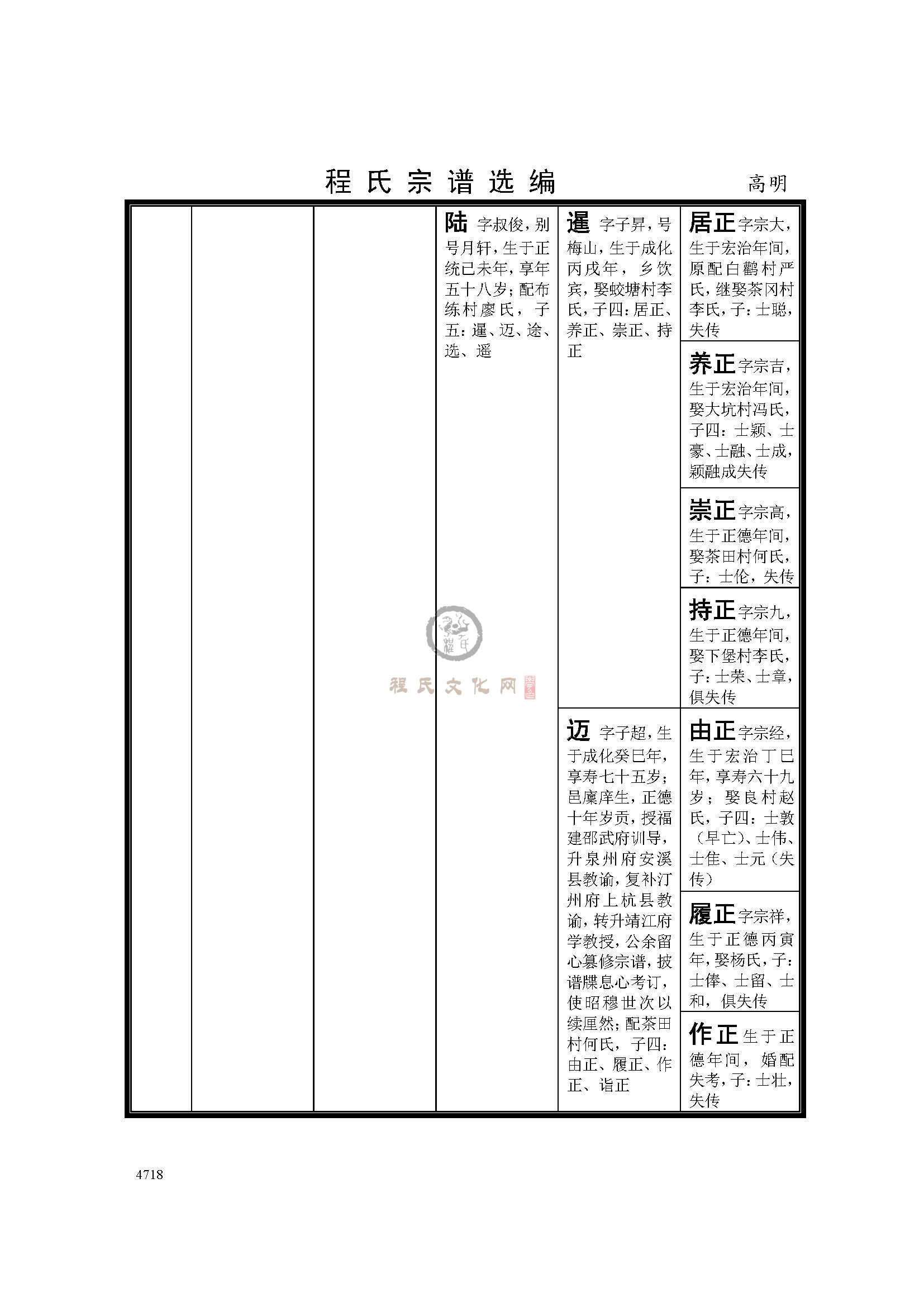 岭南高明支系 (7).jpg