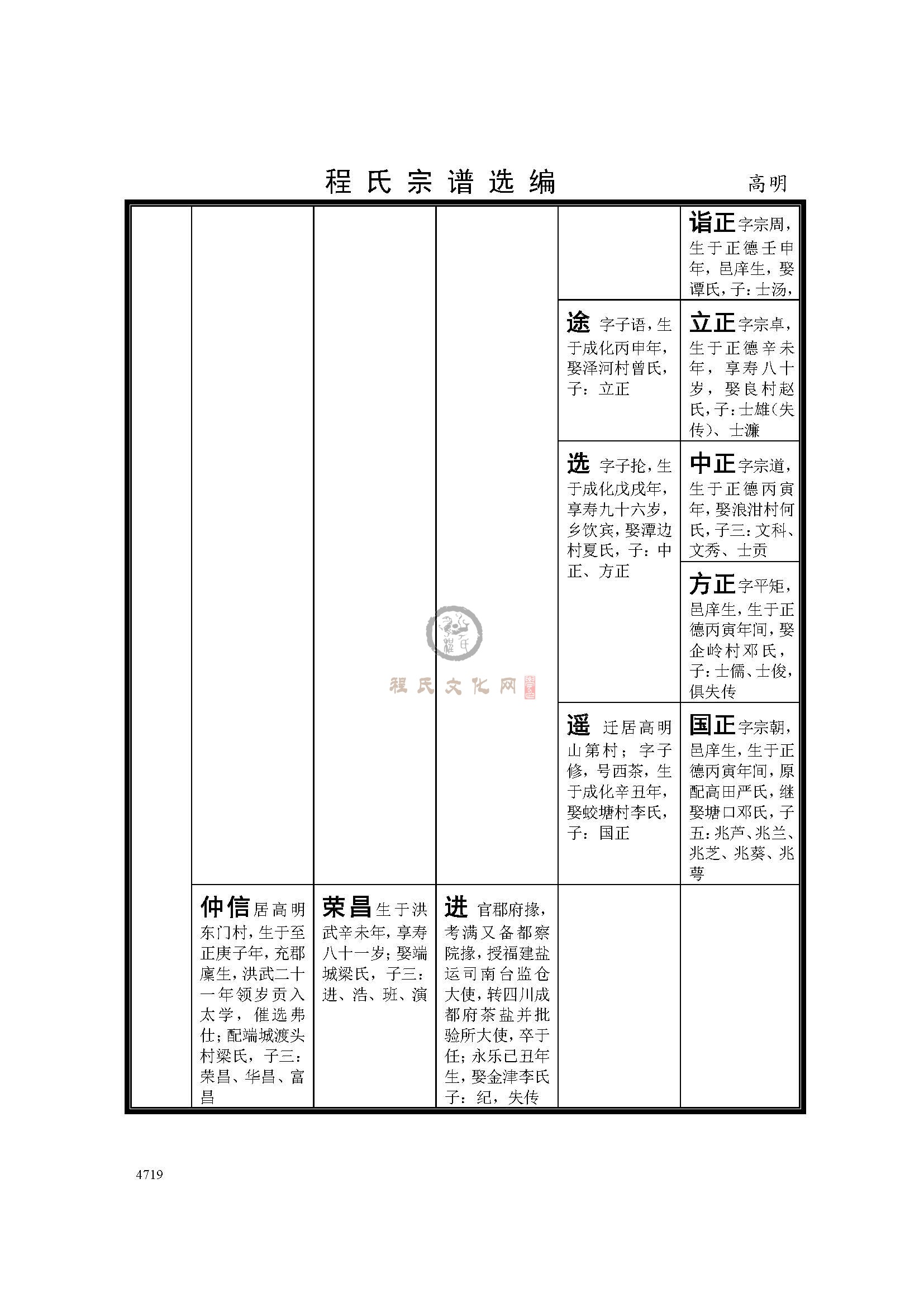 岭南高明支系 (8).jpg