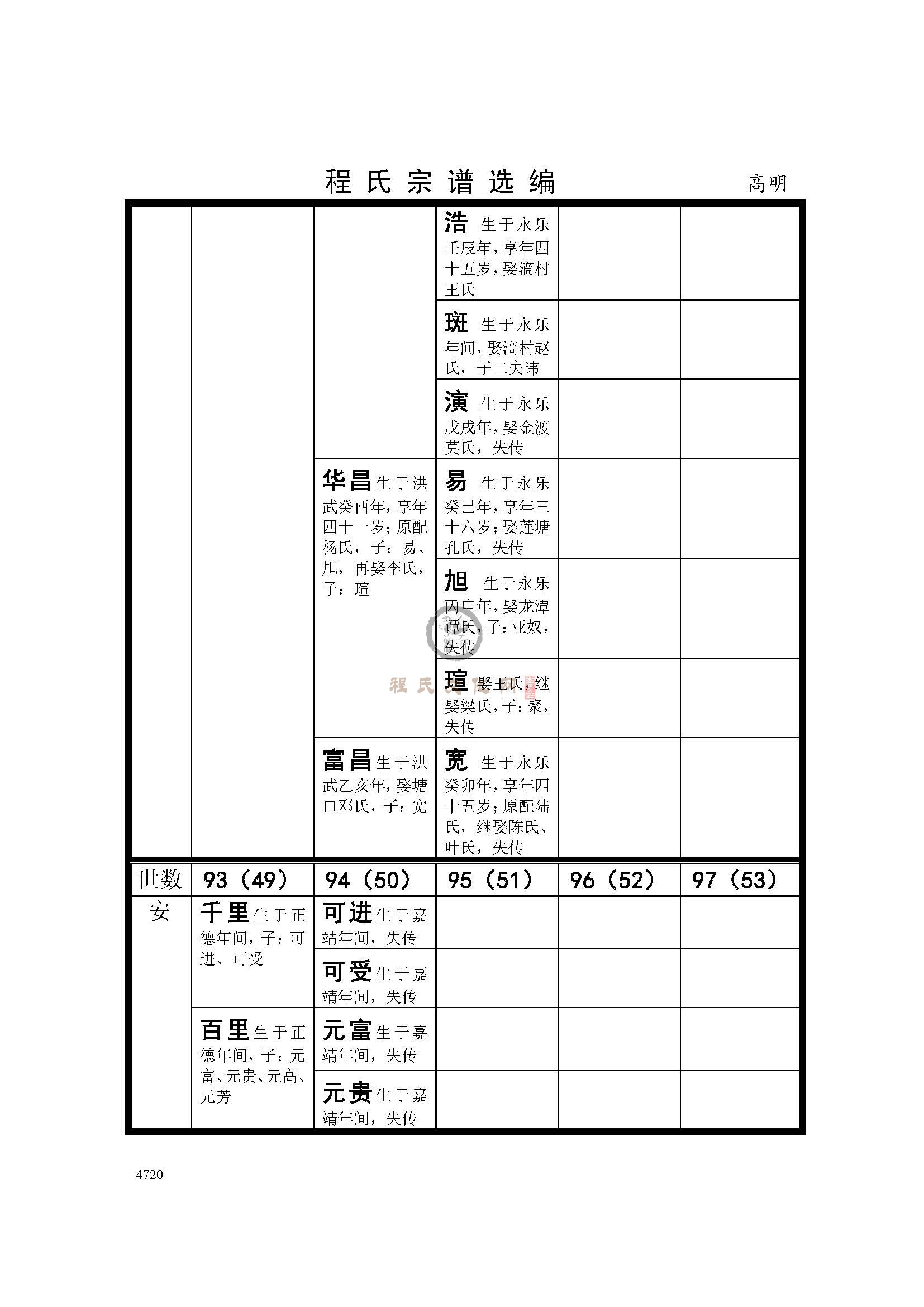 岭南高明支系 (9).jpg