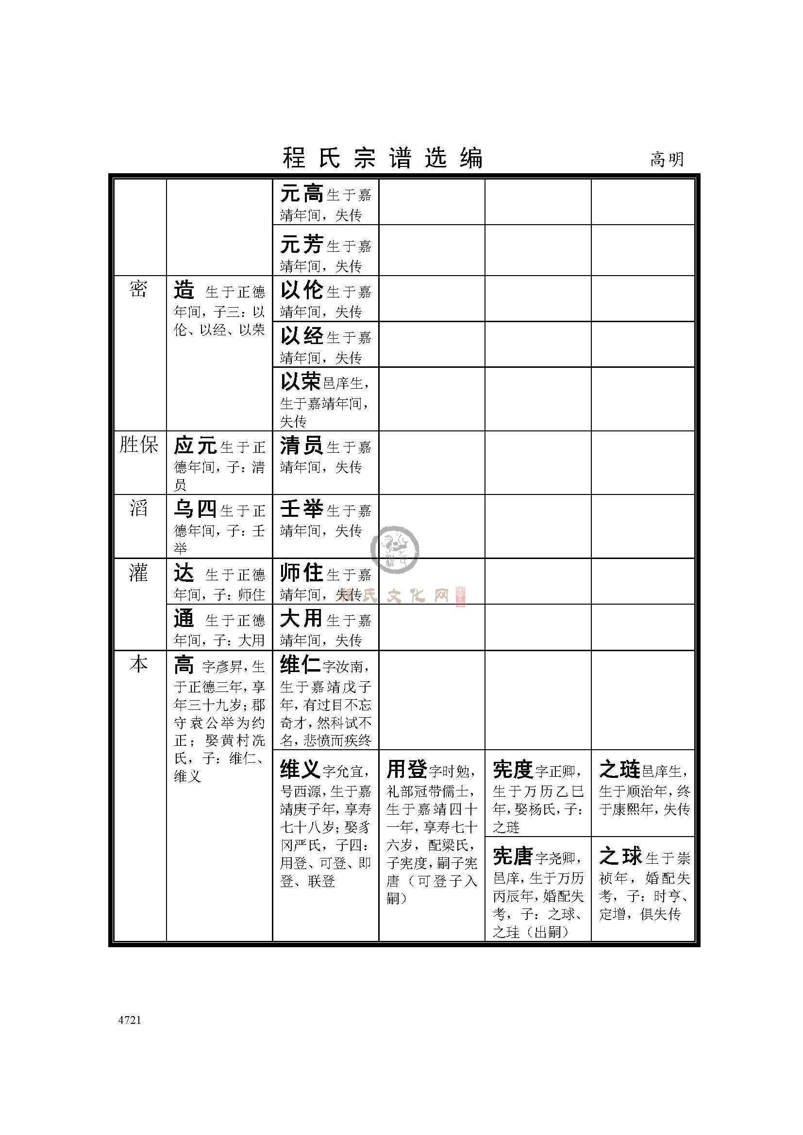 岭南高明支系 (10).jpg