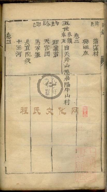 程氏族谱 (34).jpg