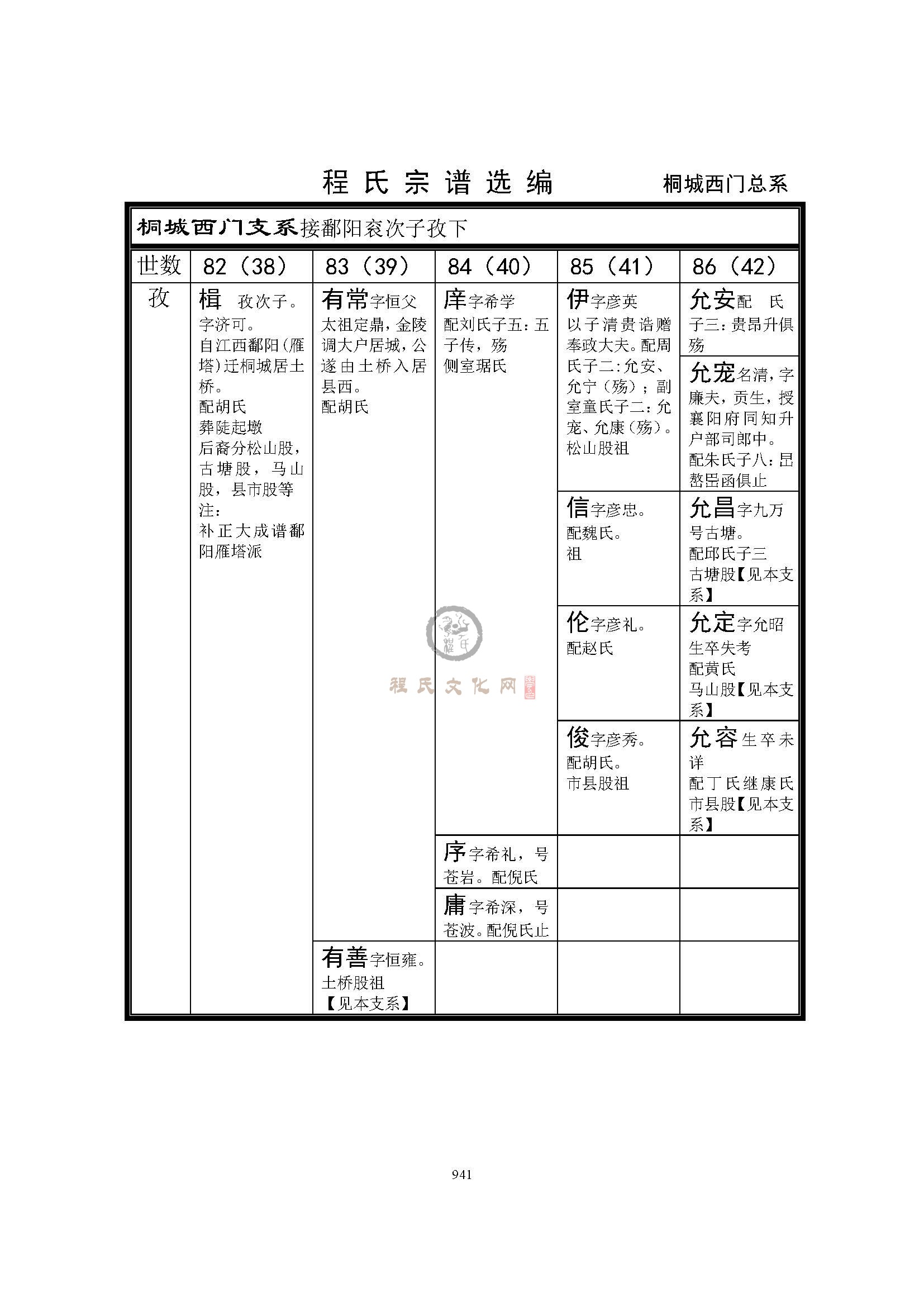 桐城西门支系 (1).jpg