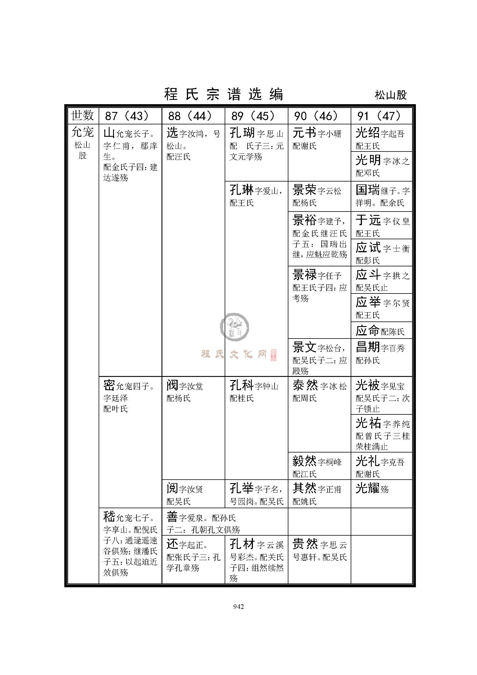 桐城西门支系 (2).jpg