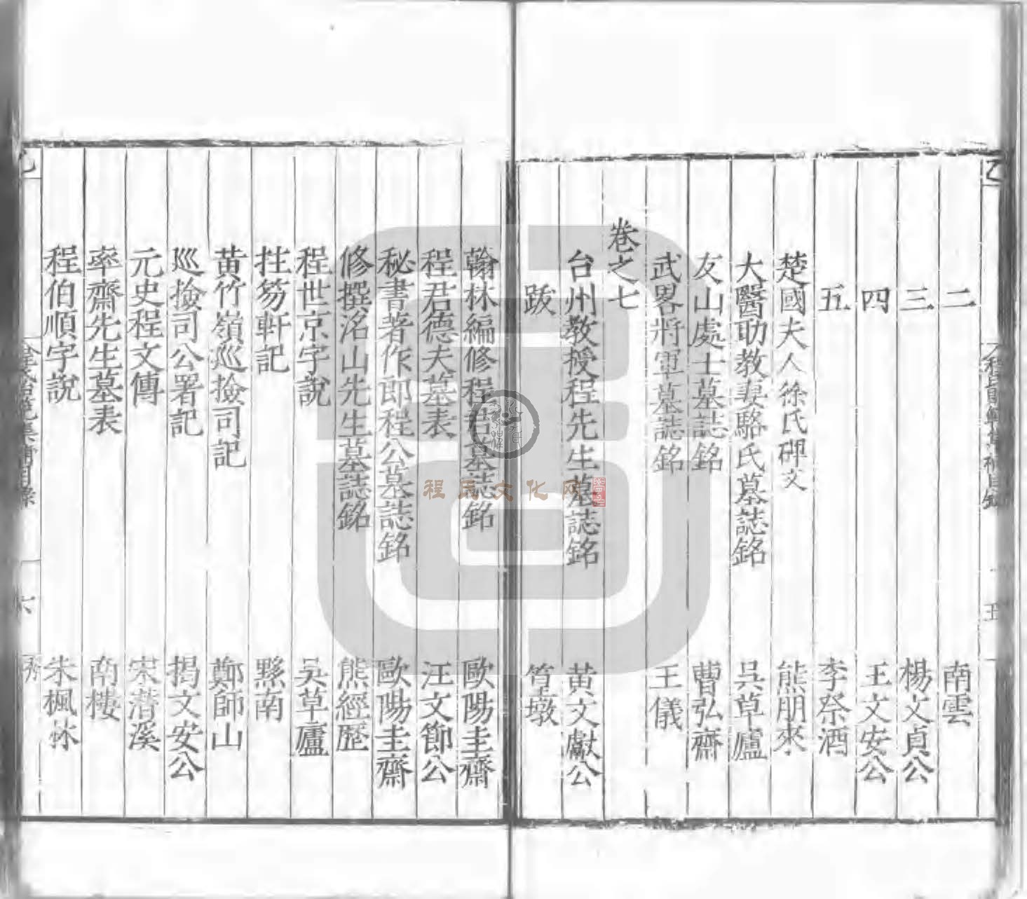 程氏貽範集補甲集 (25).jpg