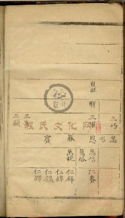 0055程氏族谱_002-5.jpg