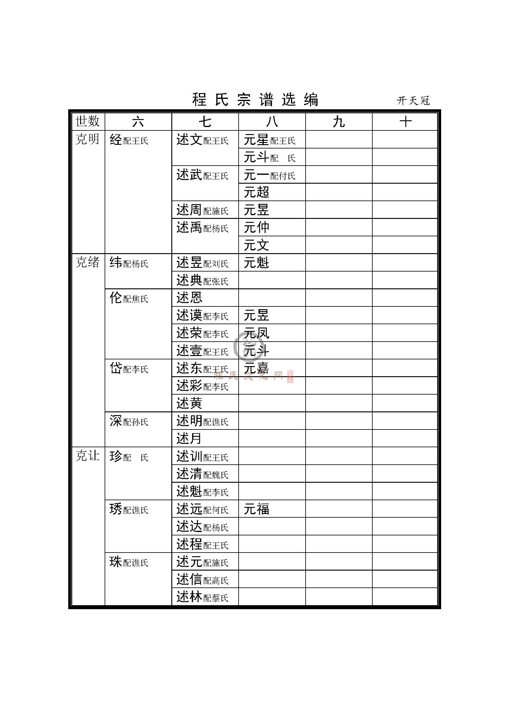 巴中开天冠支系 (2).jpg