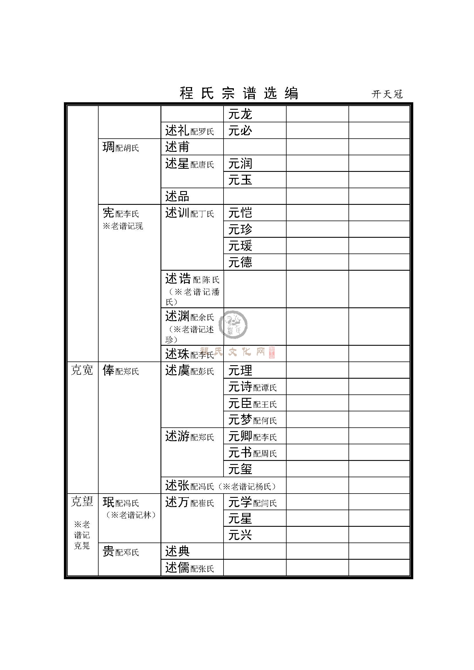 巴中开天冠支系 (4).jpg