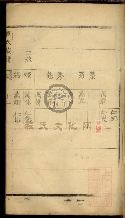 程氏族谱2 (24).jpg
