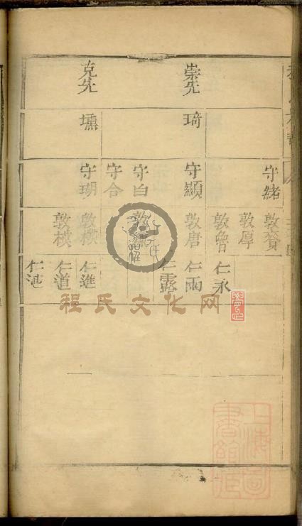 程氏族谱2 (65).jpg