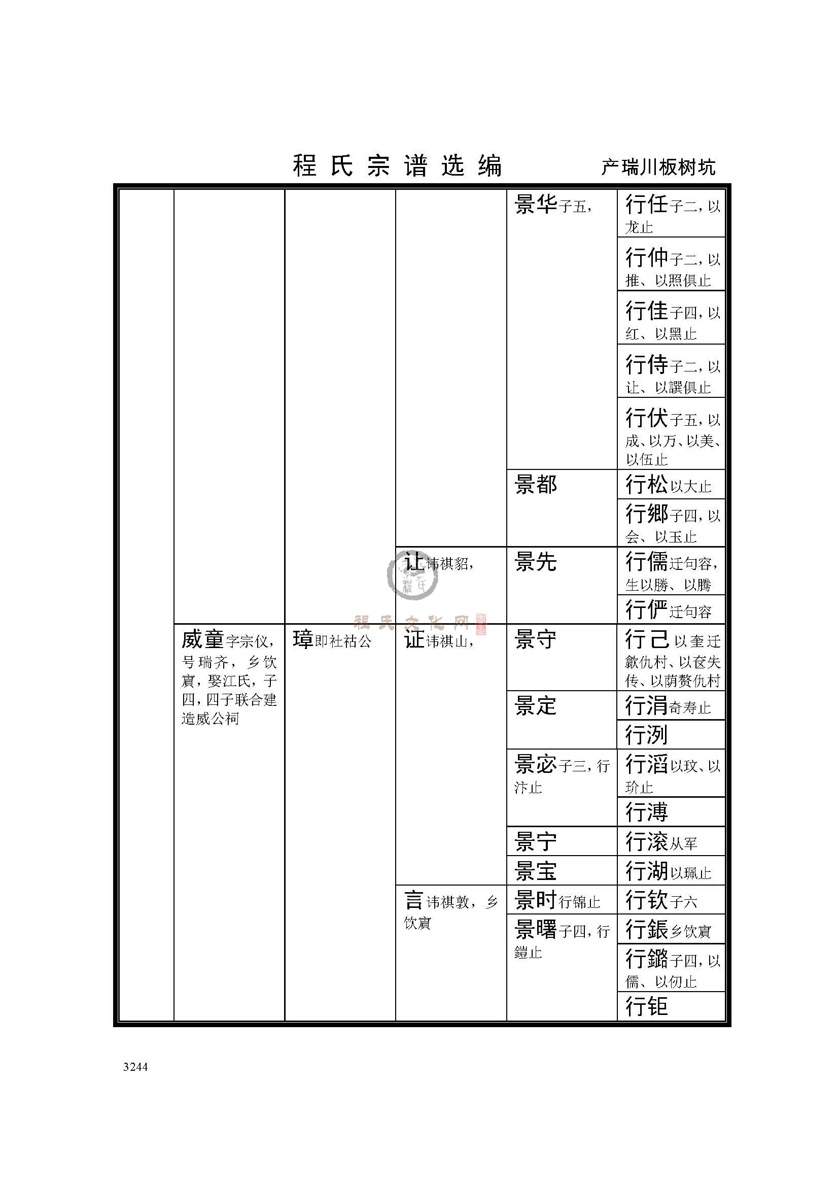 产瑞川板树坑支系 (4).jpg