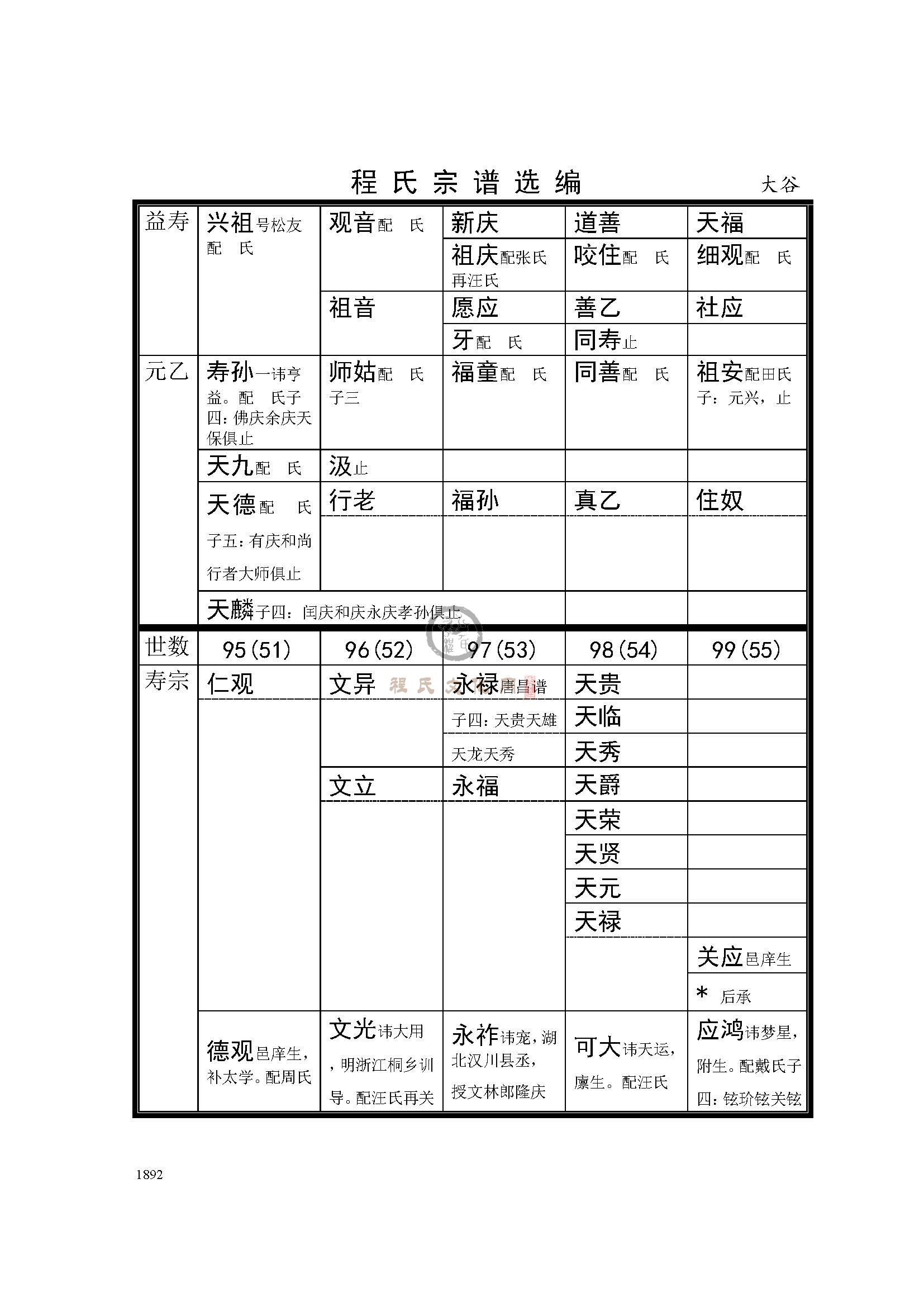 大谷支系 (2).jpg