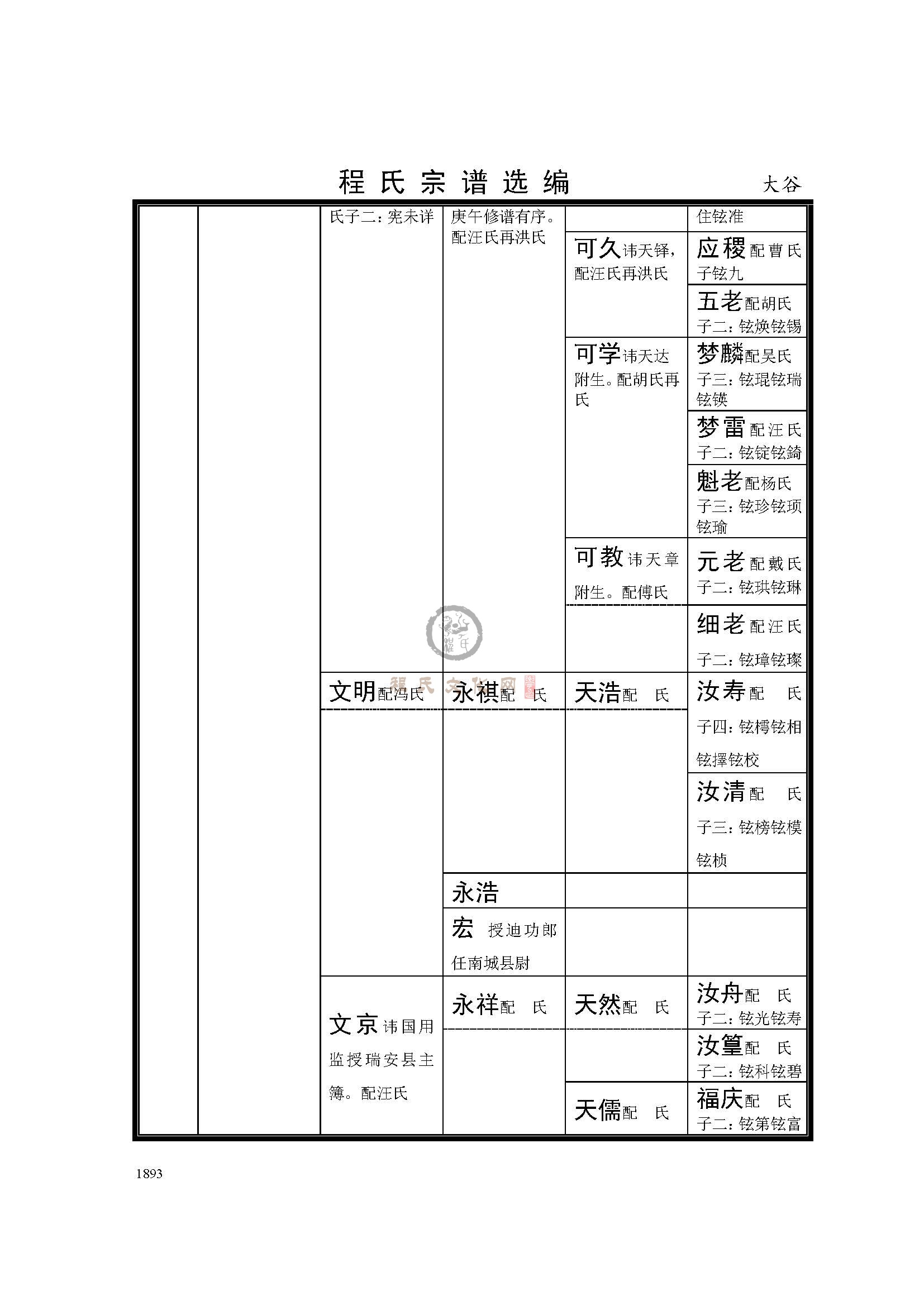 大谷支系 (3).jpg