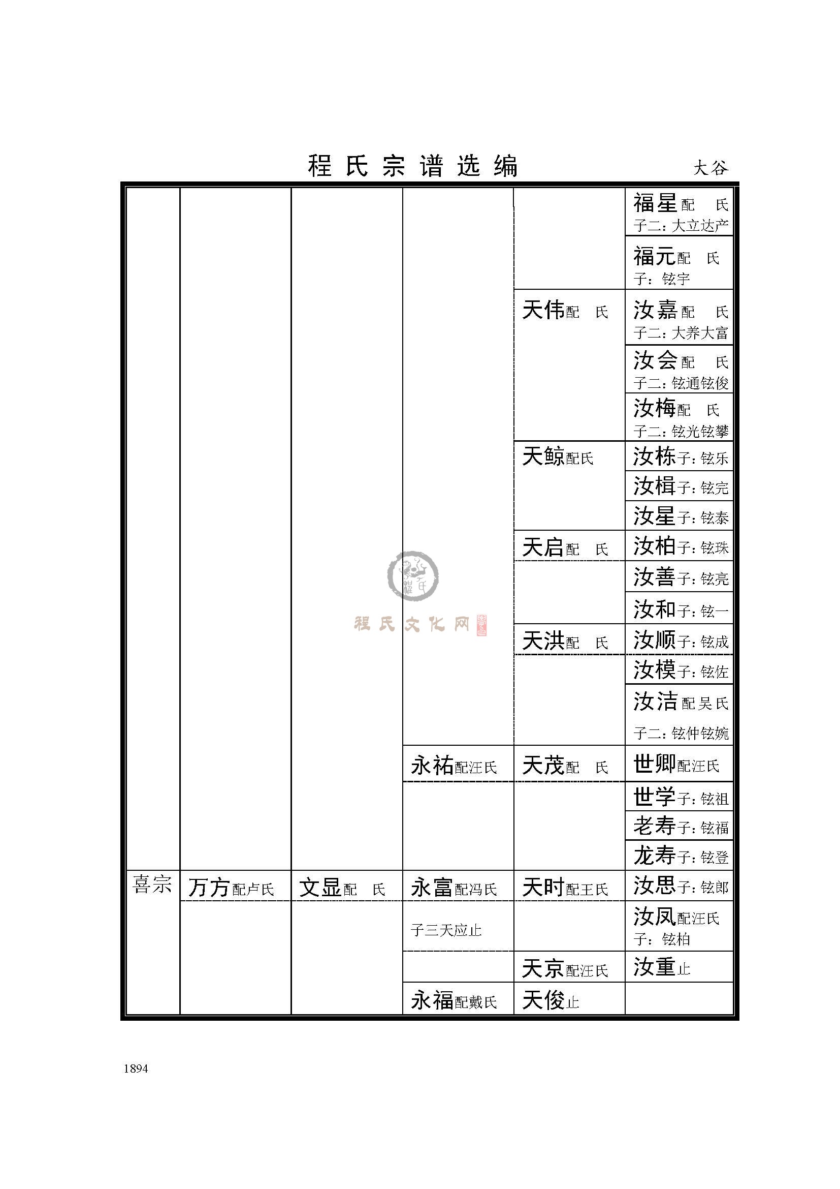 大谷支系 (4).jpg