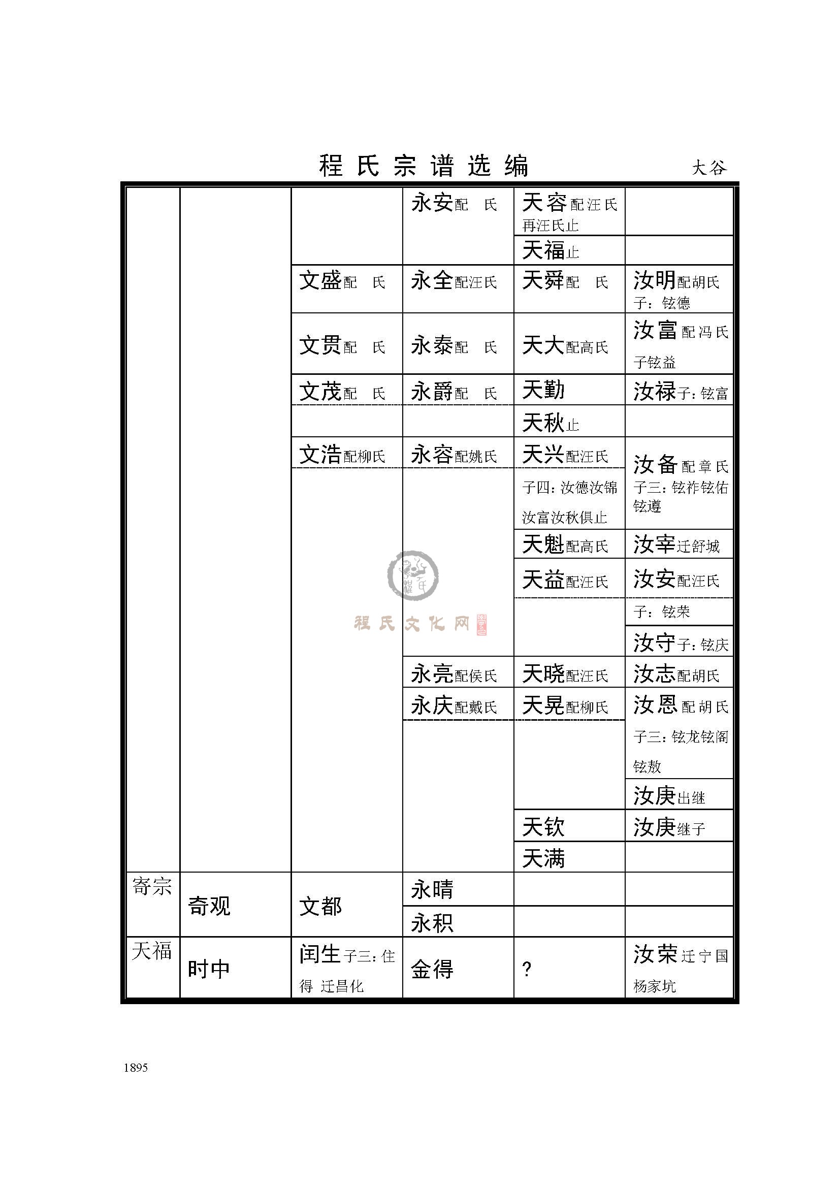 大谷支系 (5).jpg