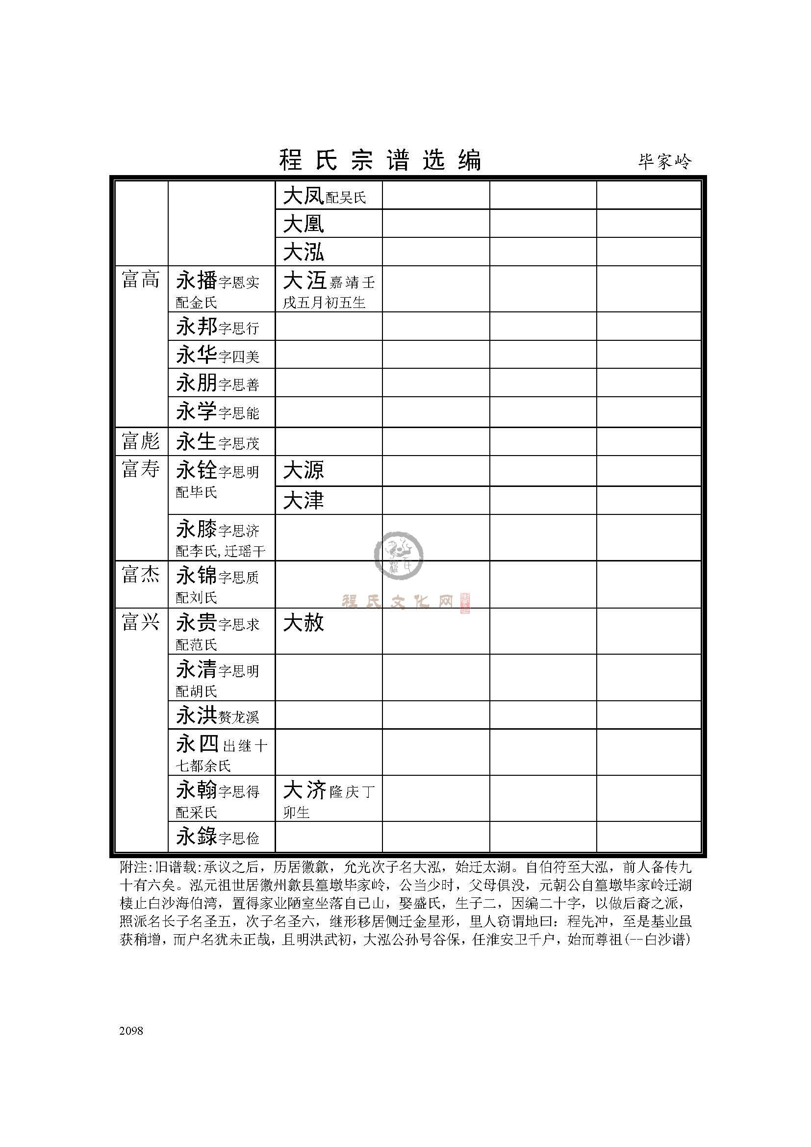 毕家岭支系 (2).jpg