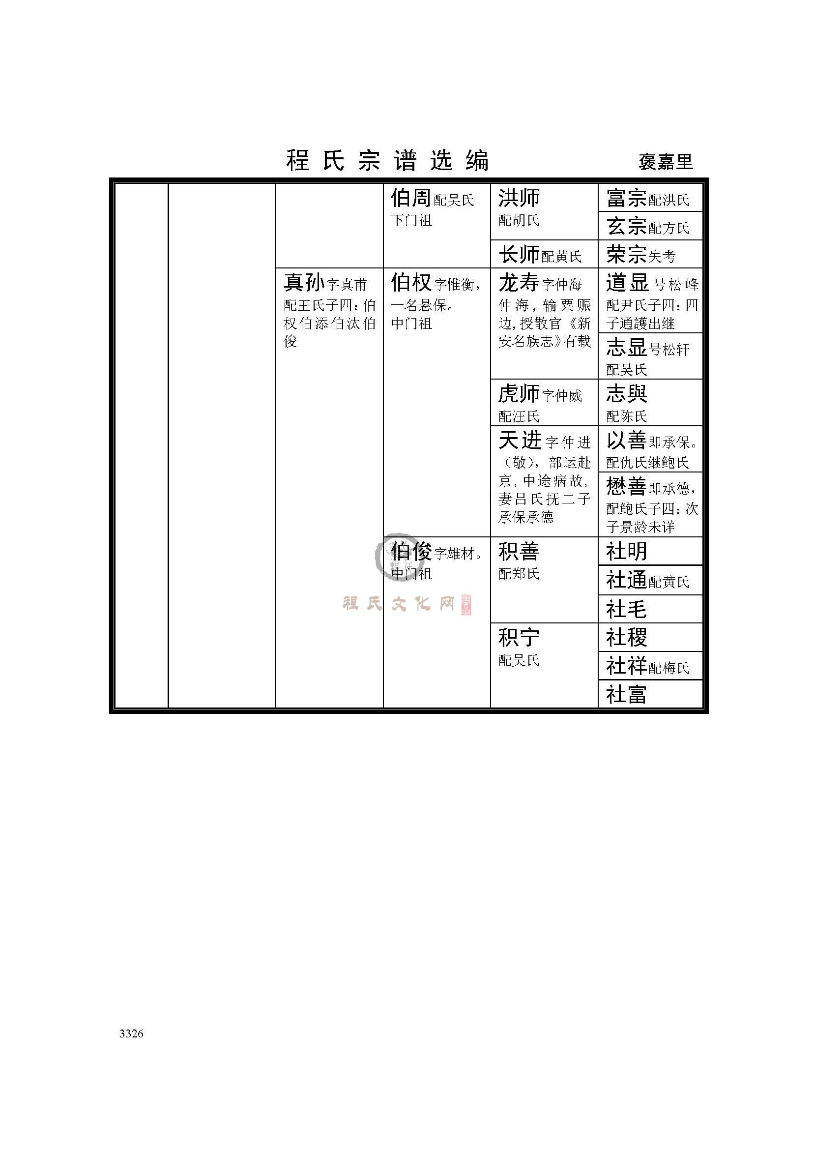 歙褒嘉里支系 (1).jpg