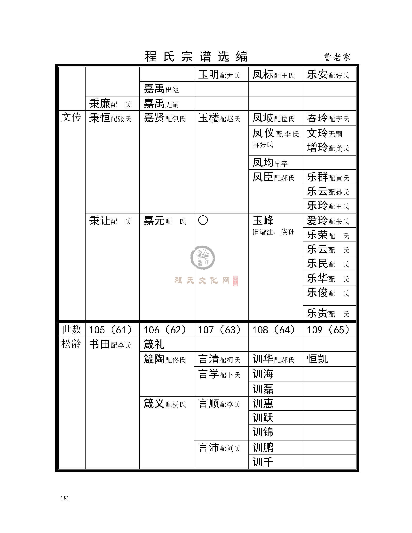 曹老家支系 (2).jpg