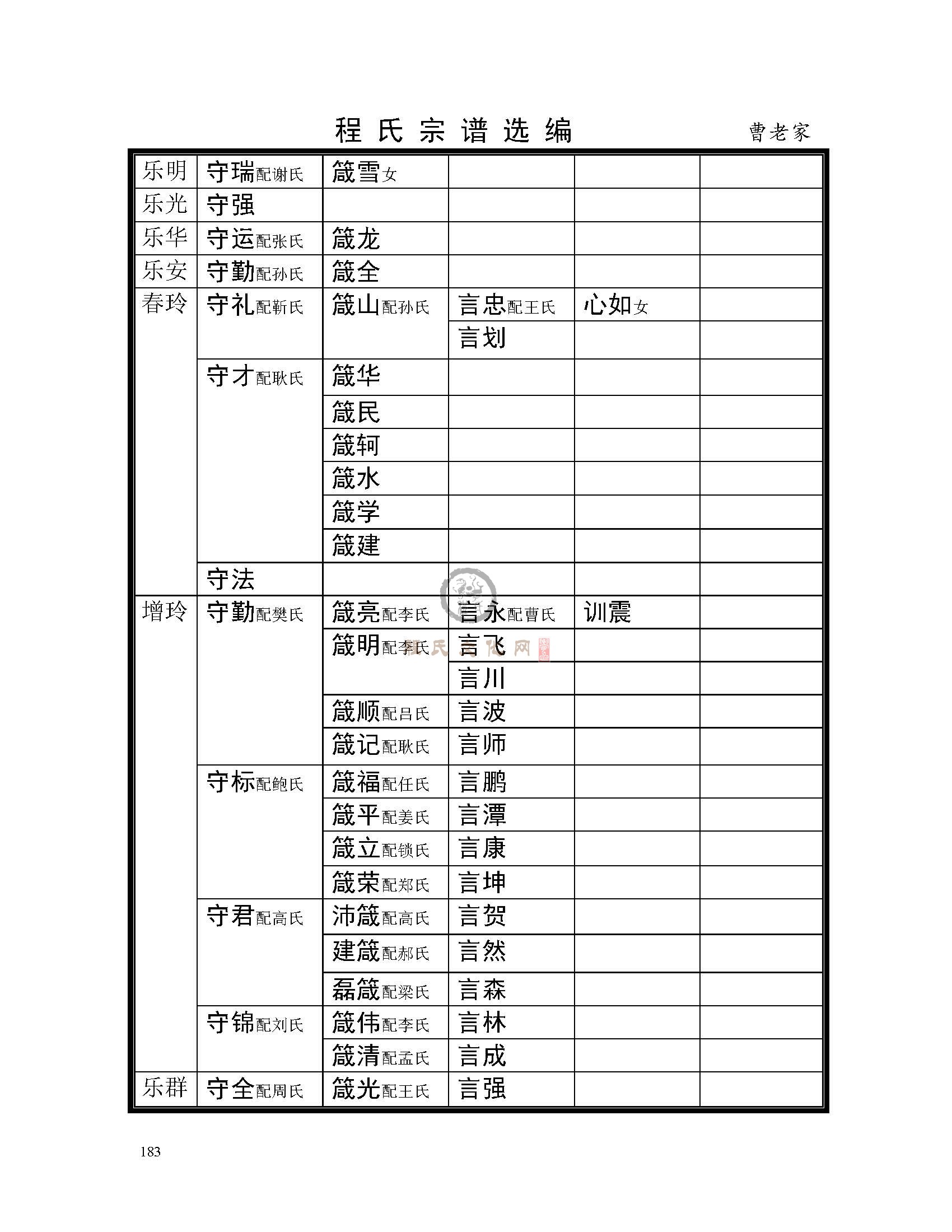 曹老家支系 (4).jpg