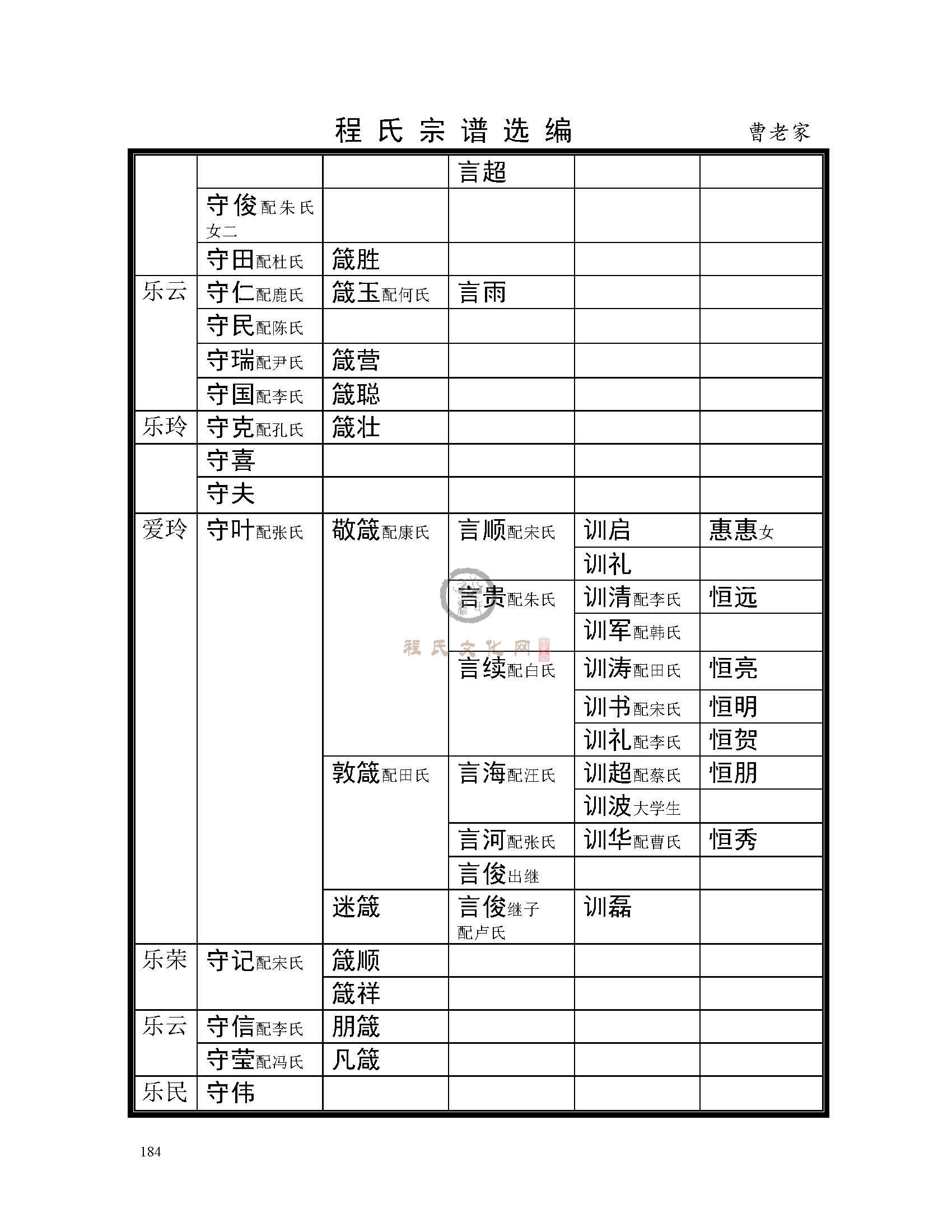 曹老家支系 (5).jpg