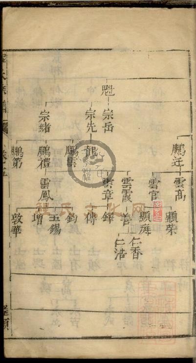 程氏族谱4 (10).jpg
