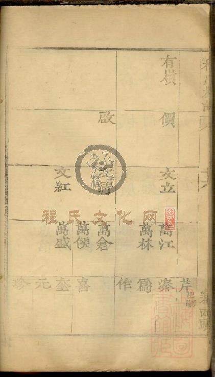 程氏族谱5 (33).jpg