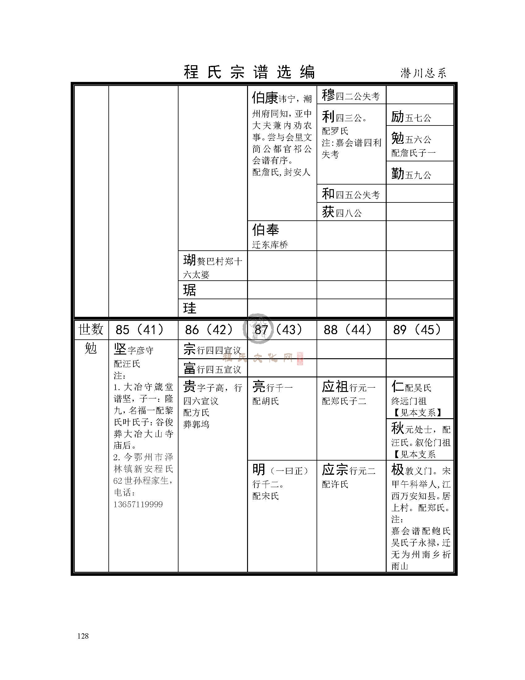 she歙潜川支系 (2).jpg