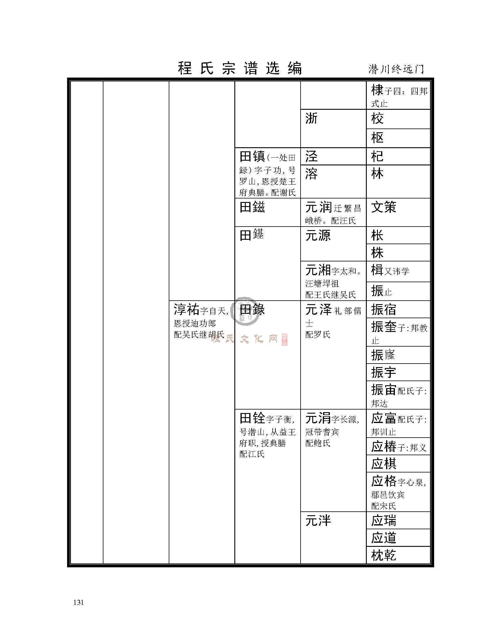 she歙潜川支系 (5).jpg