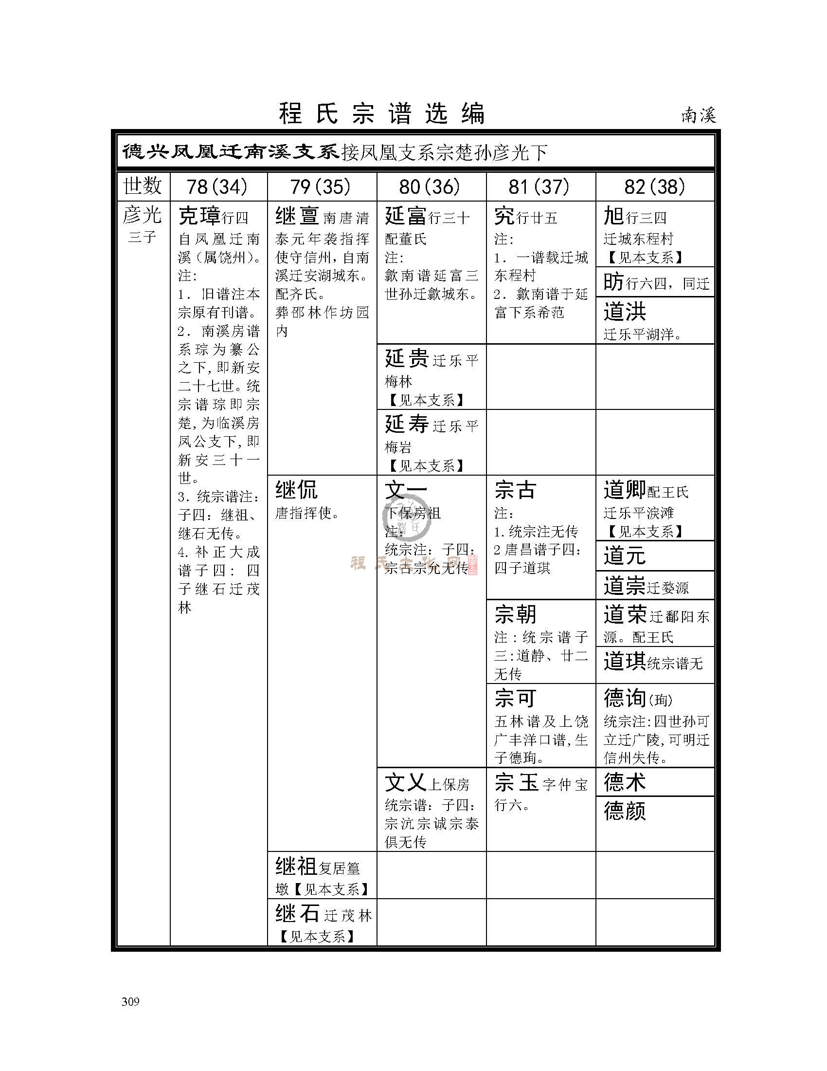 nan南溪支系 (1).jpg