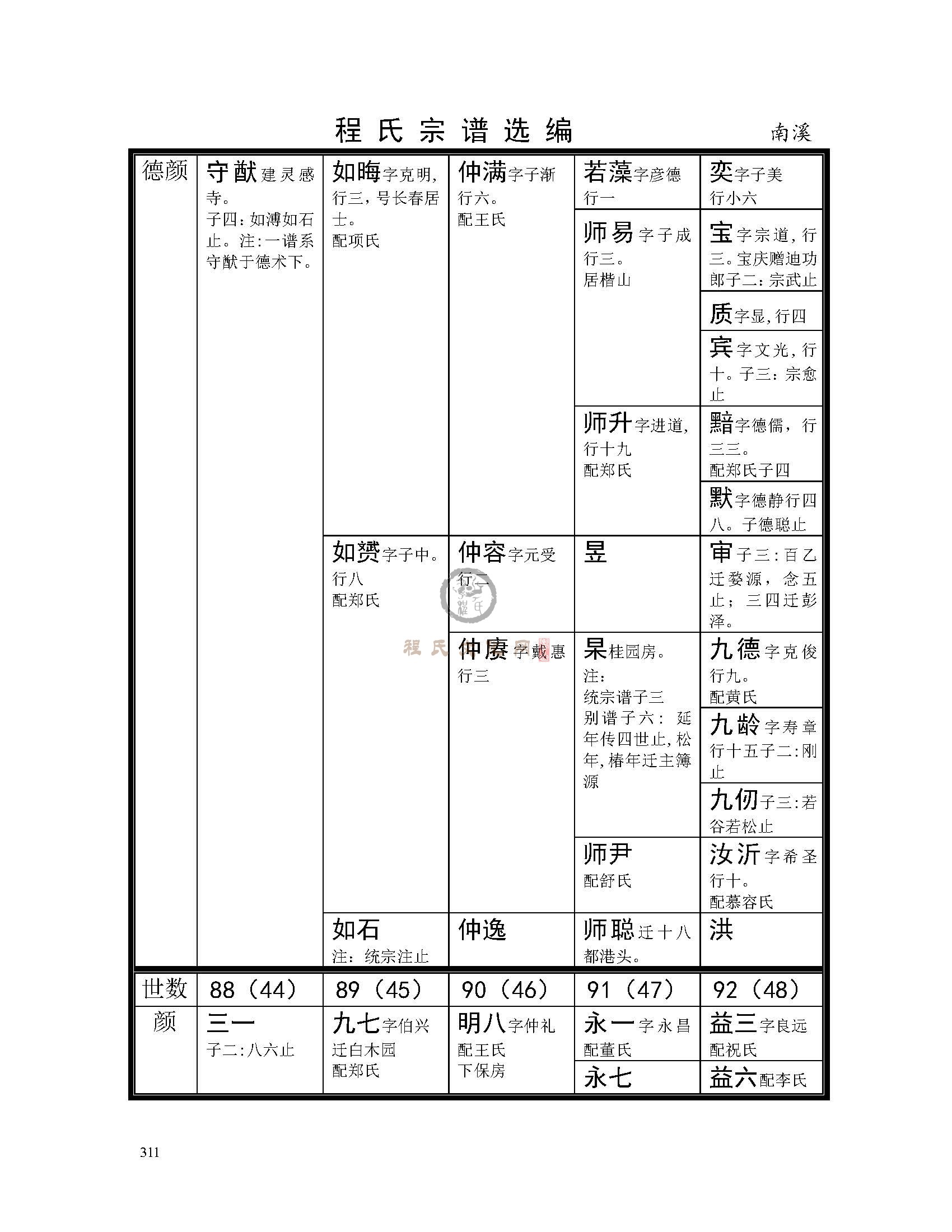 nan南溪支系 (3).jpg