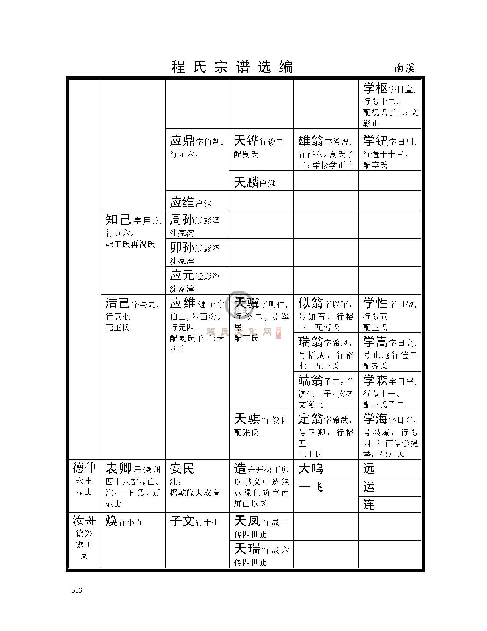 nan南溪支系 (5).jpg