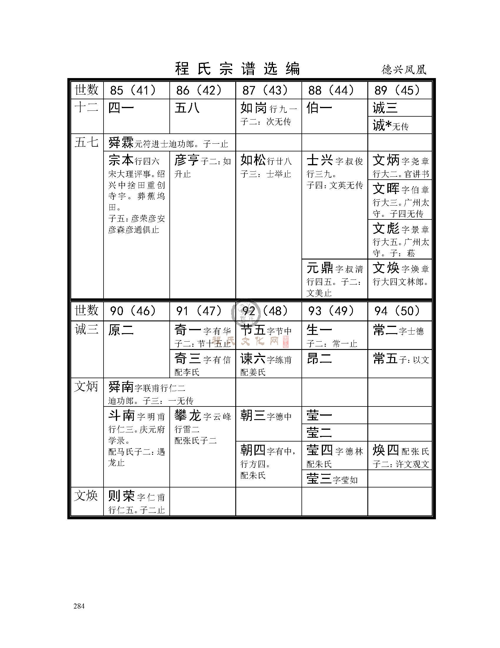 德兴凤凰支系 (2).jpg