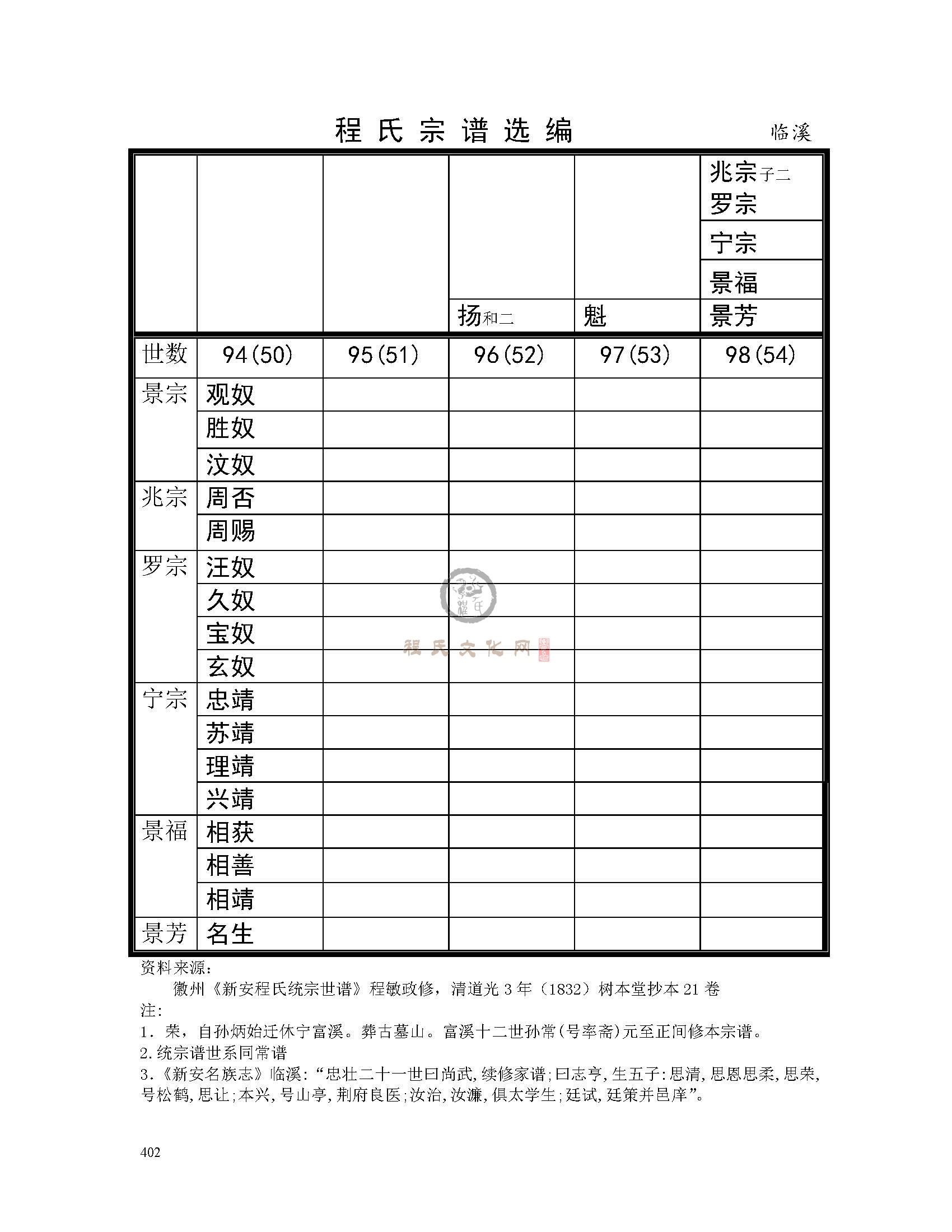 临溪支系 (3).jpg