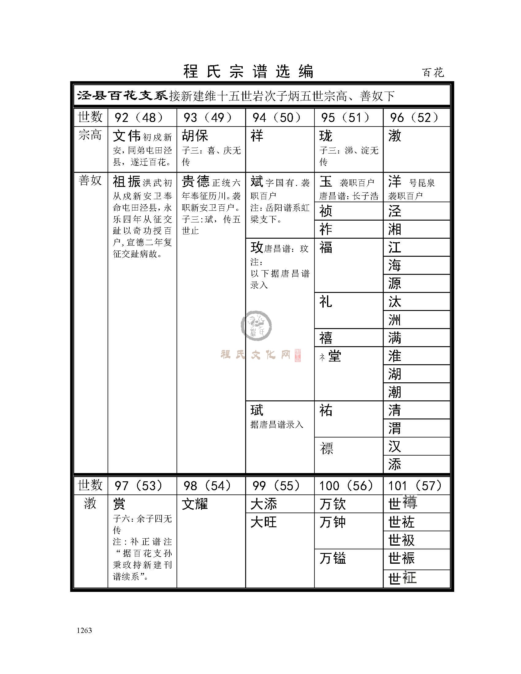 百花支系 (1).jpg