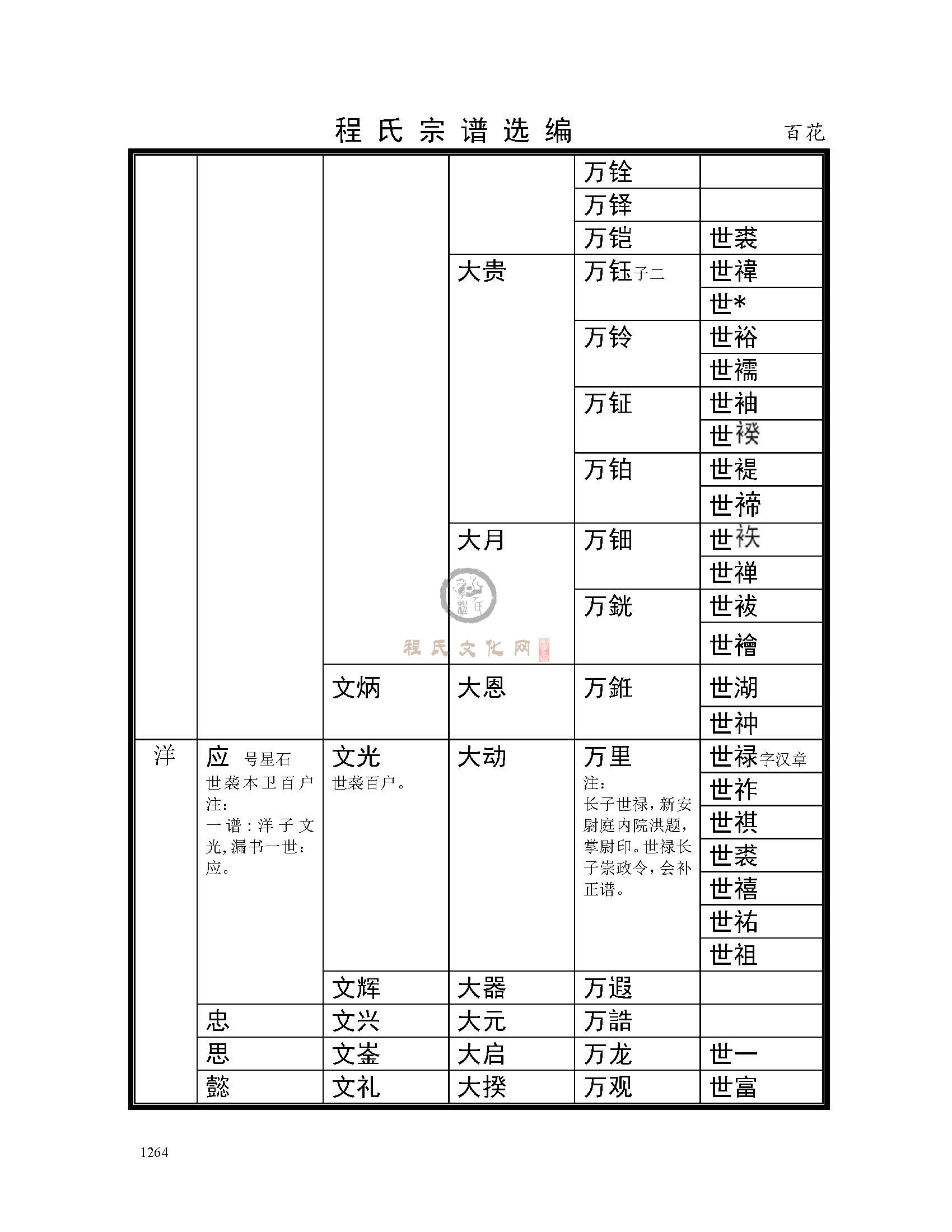 百花支系 (2).jpg