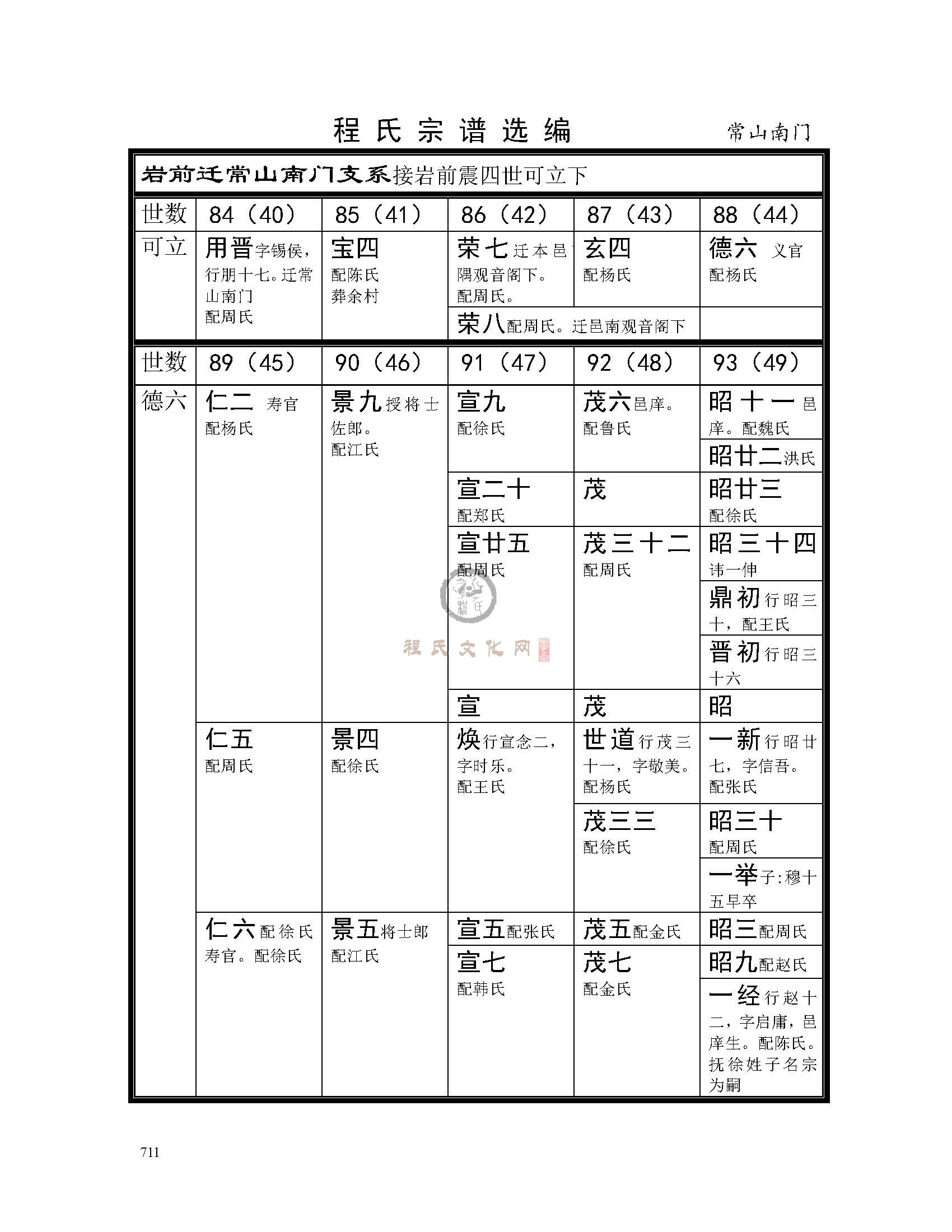 常山南门支系 (1).jpg