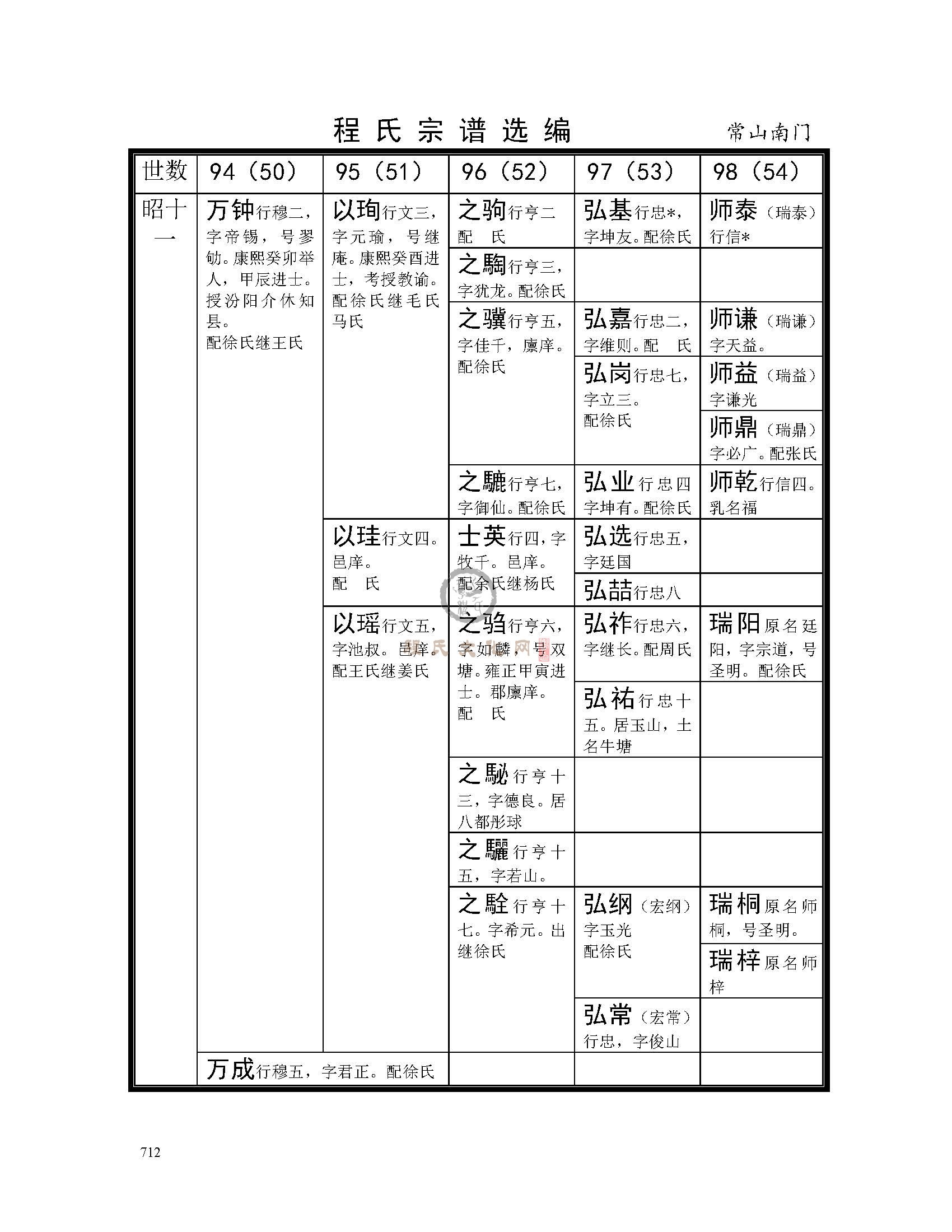 常山南门支系 (2).jpg