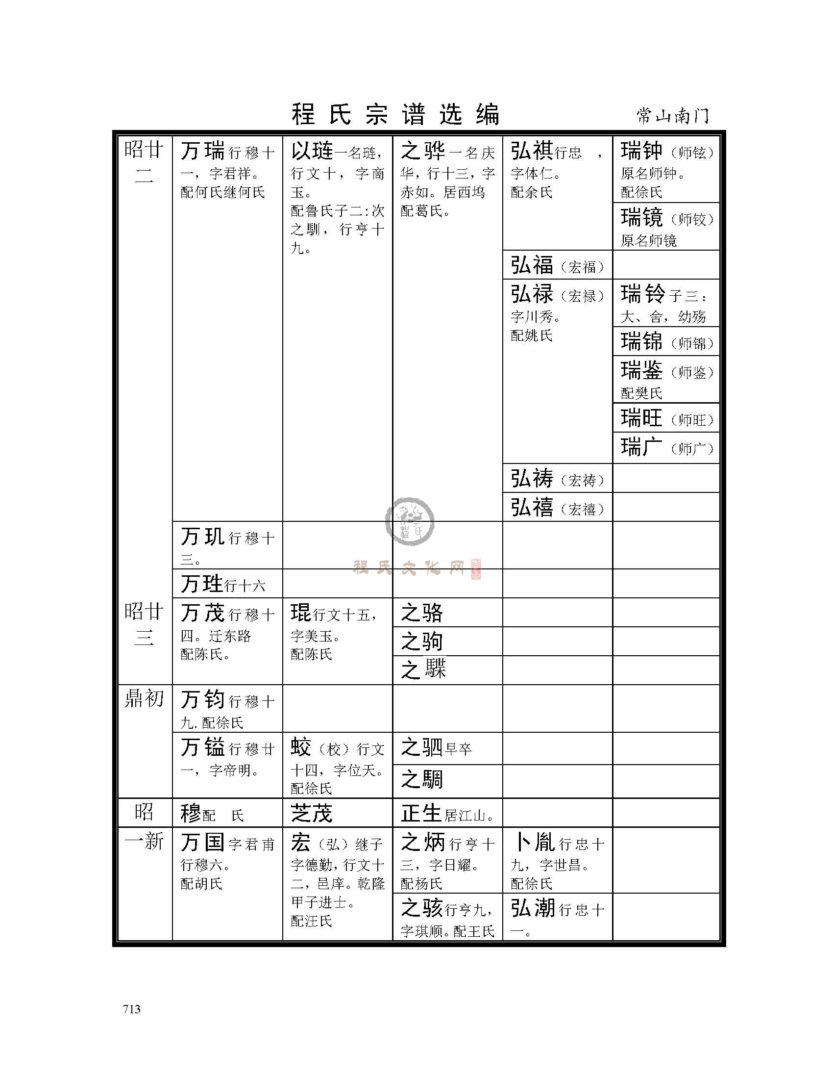 常山南门支系 (3).jpg