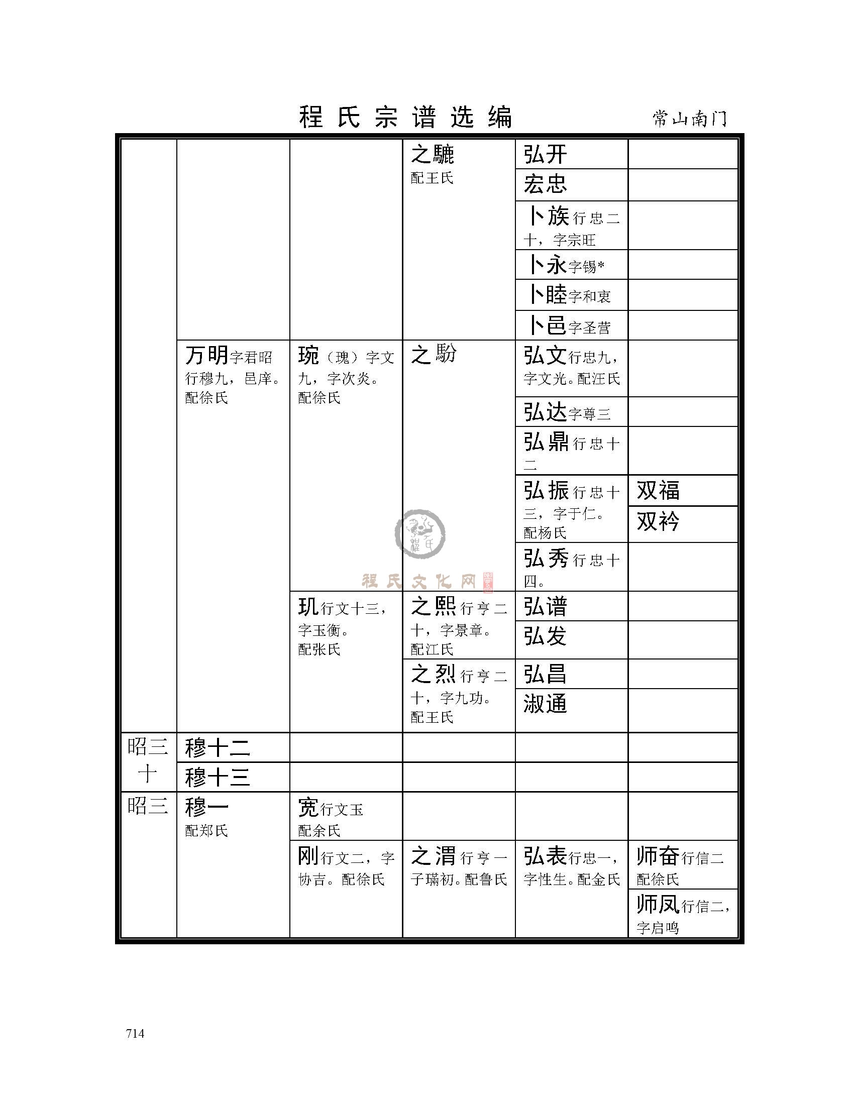 常山南门支系 (4).jpg